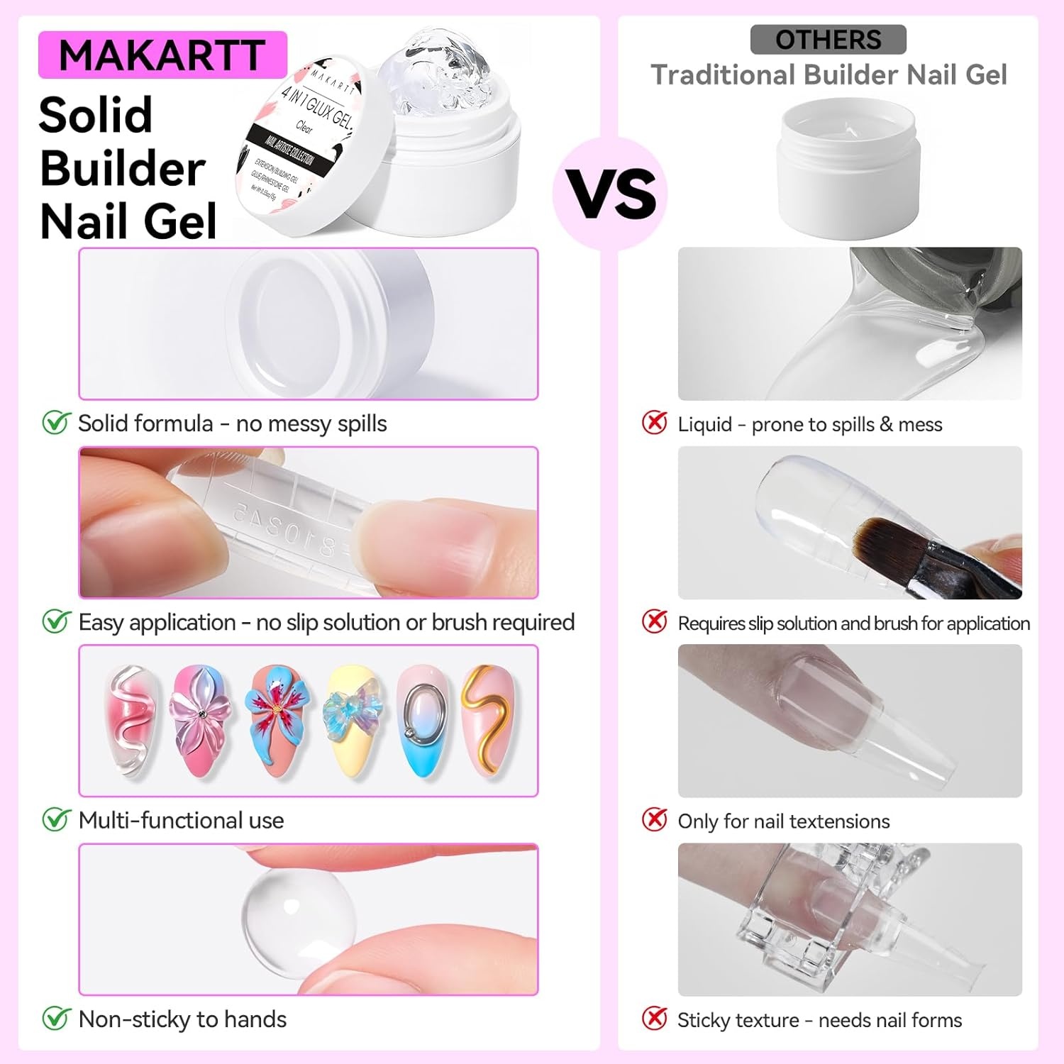 image:imageMakartt 3d Gel Nail Art Kit All in One 3D Sculpting Builder DIY Kit NonStickHand Solid Gels UV LED Soak Off Gel Polish Painted Carving Molding Hard Gels Rhinestones Chrome Nail Art Salon HomeClear 3D Sculpting Kit