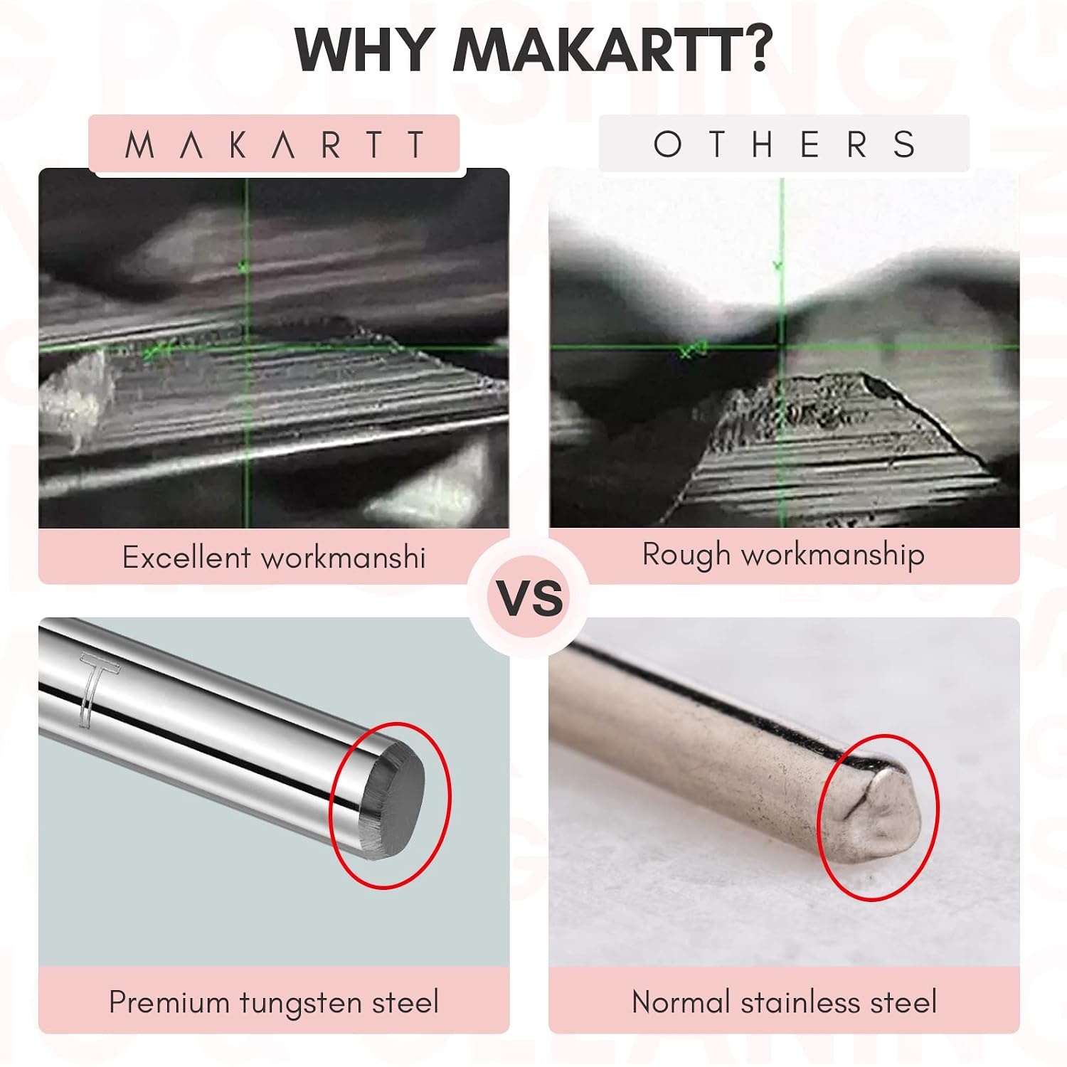 image:imageMakartt Flame Cuticle Nail Drill Bit 332 Shank Tungsten Carbide Bit for Nail Drill Machine Professional Shape Bit for Cuticle Cleaning Smooth Gel NailsSidewall Dead Skin amp Nail Prep SilverNeedle shapeF