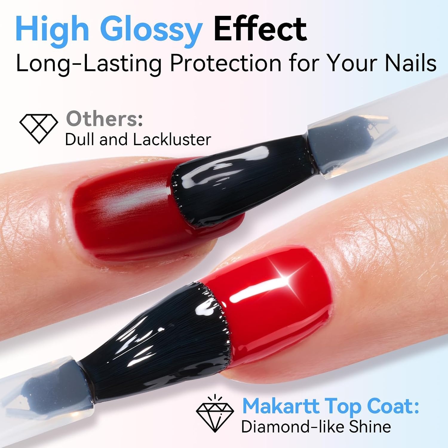 image:imageMakartt Gel Top Coat 2 PCS No Wipe Top Coat Gel Nail Polish High Glossy Shine Finish Long Lasting 10ML Clear Soak Off UV Nail Lamp Salon Quality Art Design for Home Use Beauty Spring GiftHemafree Gel Top Coat 1 Pcs