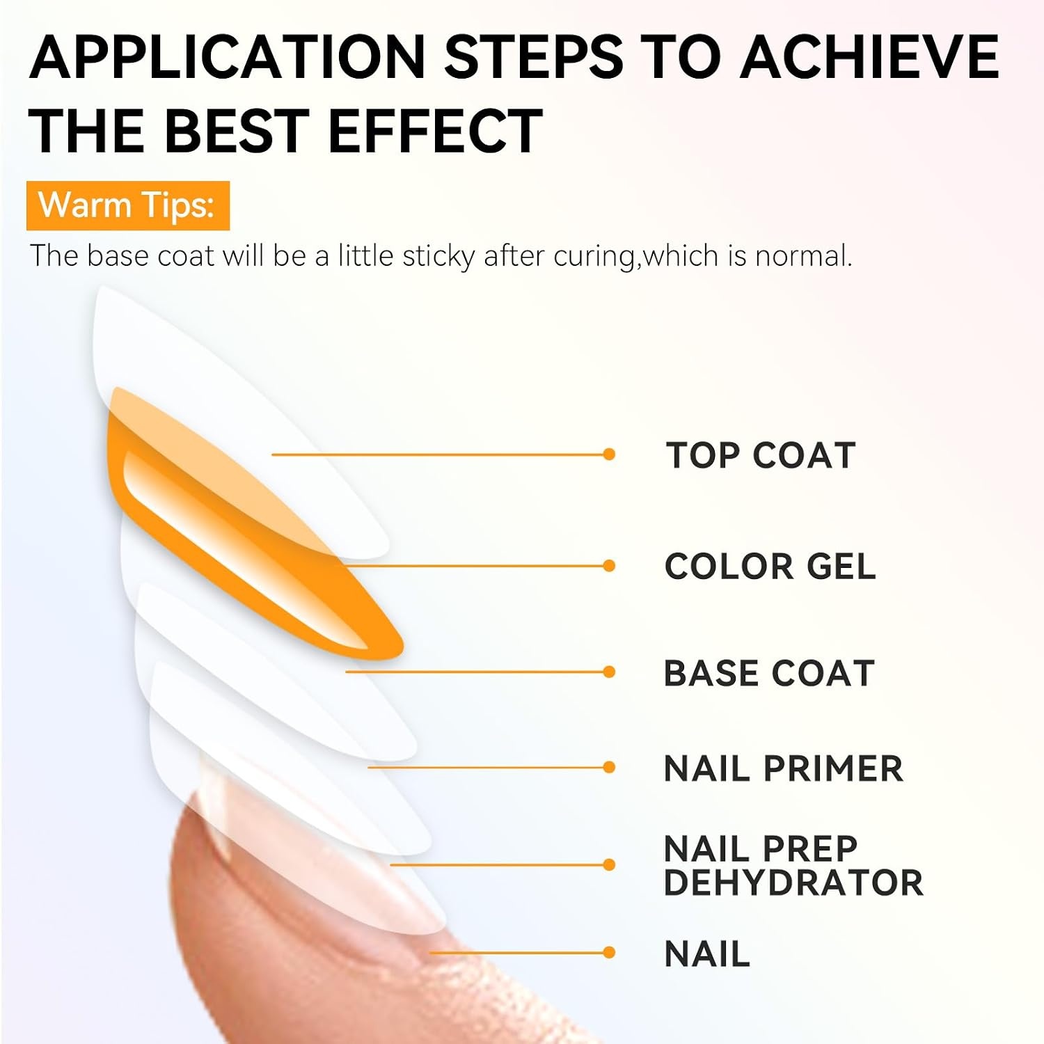 image:imageMakartt Gel Top Coat 2 PCS No Wipe Top Coat Gel Nail Polish High Glossy Shine Finish Long Lasting 10ML Clear Soak Off UV Nail Lamp Salon Quality Art Design for Home Use Beauty Spring GiftHemafree Base Top Coat 2 Pcs