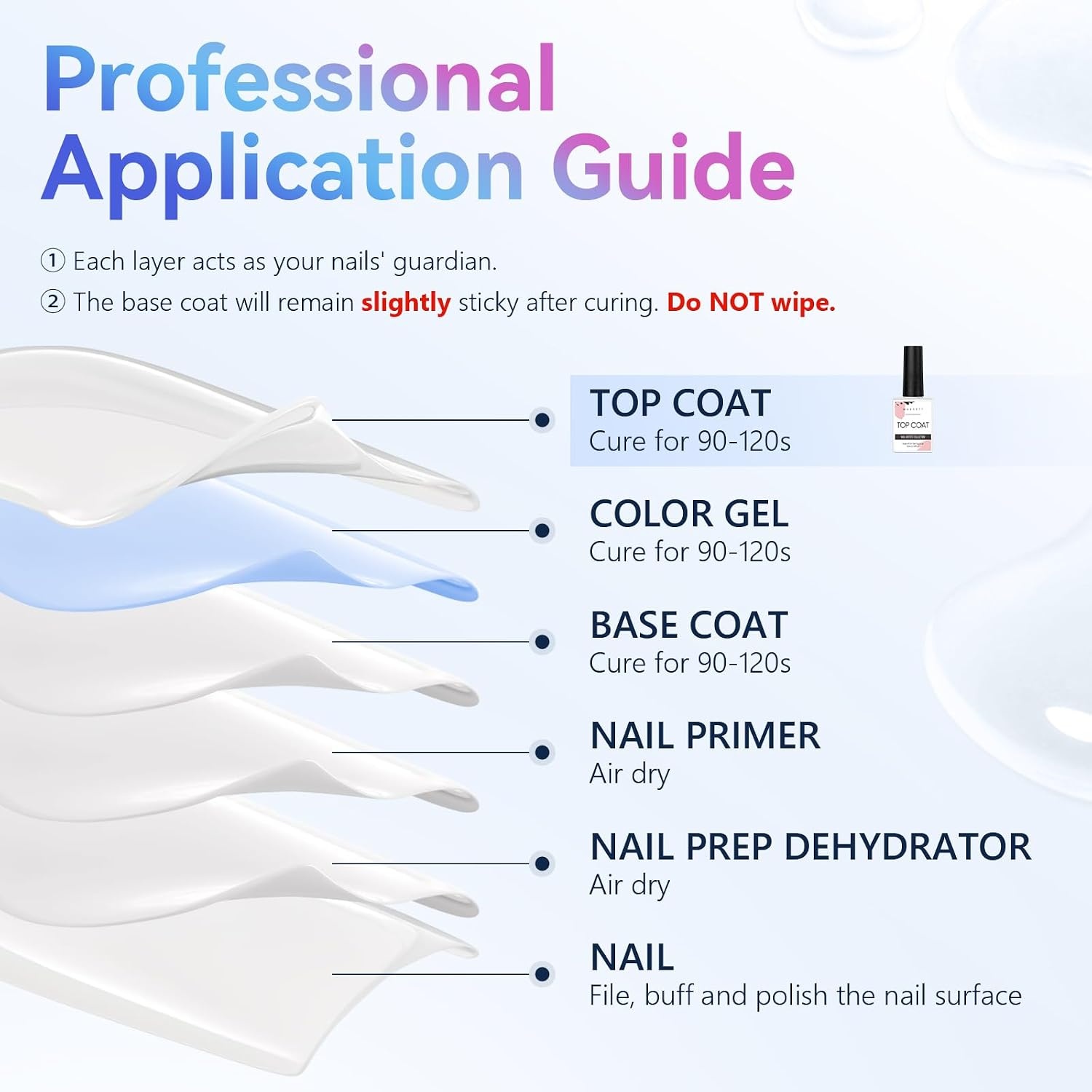 image:imageMakartt Gel Top Coat 2 PCS No Wipe Top Coat Gel Nail Polish High Glossy Shine Finish Long Lasting 10ML Clear Soak Off UV Nail Lamp Salon Quality Art Design for Home Use Beauty Spring GiftA1Gel Top Coat Pack of 2