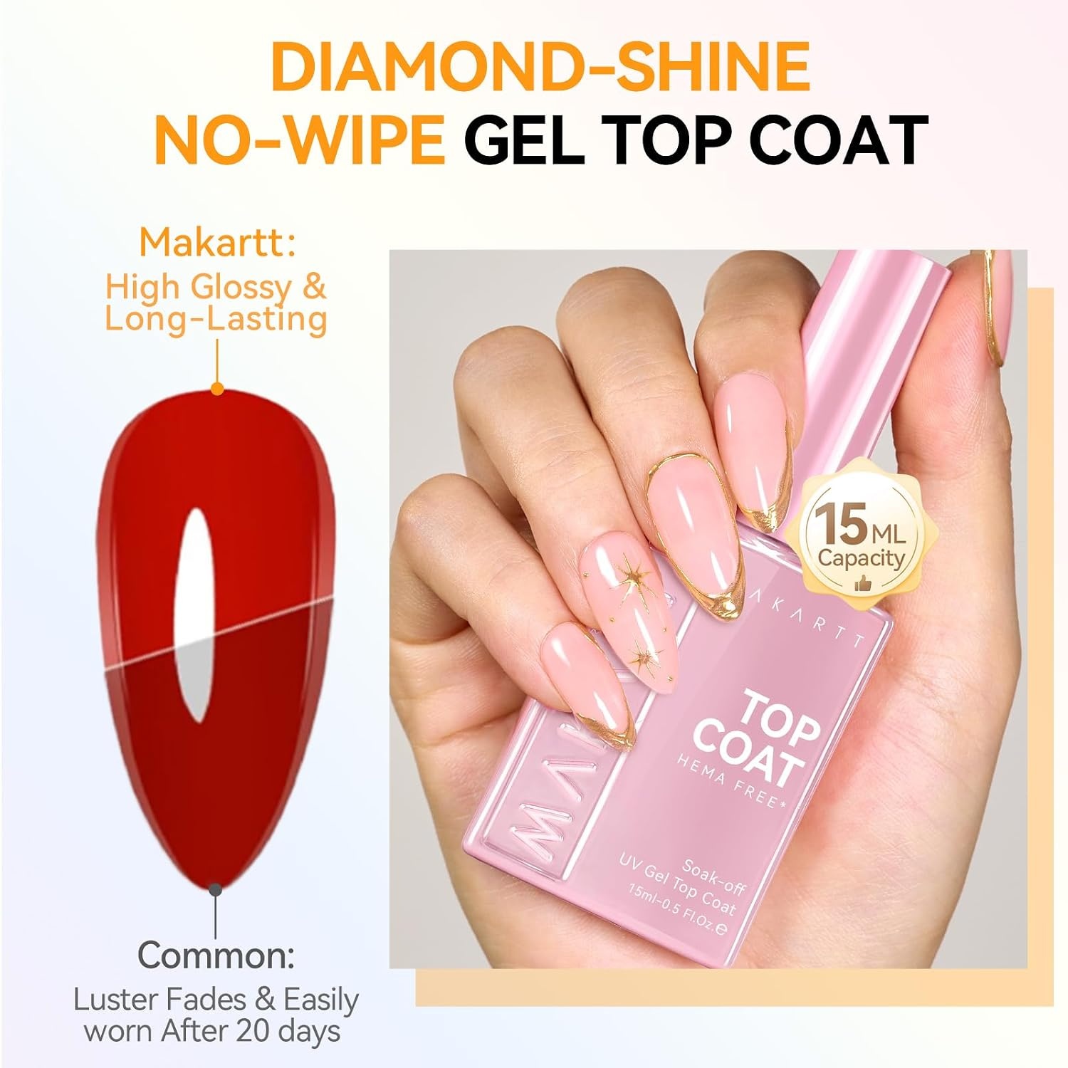 image:imageMakartt Gel Top Coat 2 PCS No Wipe Top Coat Gel Nail Polish High Glossy Shine Finish Long Lasting 10ML Clear Soak Off UV Nail Lamp Salon Quality Art Design for Home Use Beauty Spring GiftHemafree Base Top Coat 2 Pcs