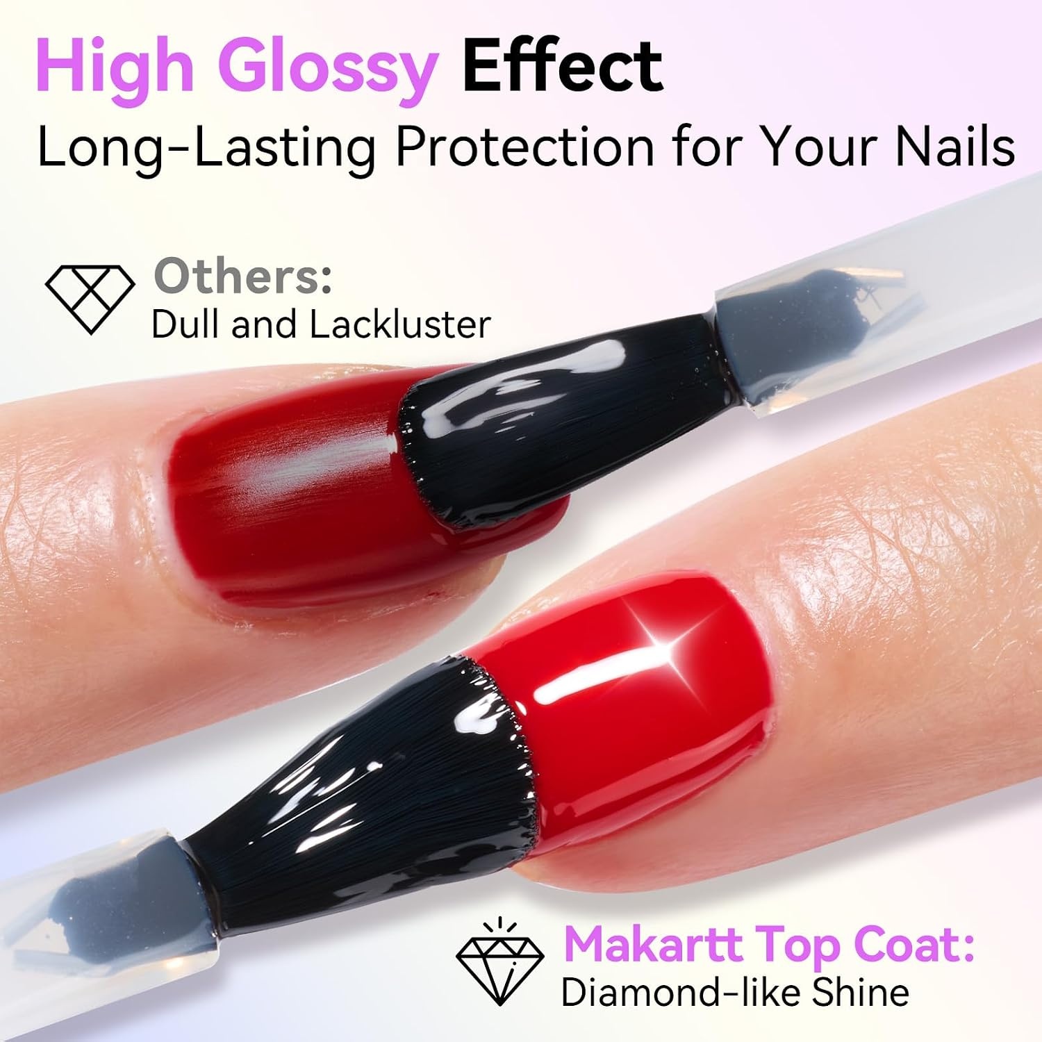 image:imageMakartt Gel Top Coat 2 PCS No Wipe Top Coat Gel Nail Polish High Glossy Shine Finish Long Lasting 10ML Clear Soak Off UV Nail Lamp Salon Quality Art Design for Home Use Beauty Spring GiftHemafree Gel Top Coat 2 Pcs