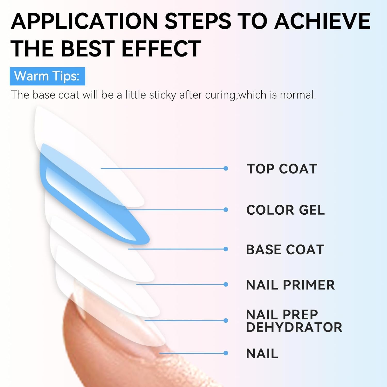 image:imageMakartt Gel Top Coat 2 PCS No Wipe Top Coat Gel Nail Polish High Glossy Shine Finish Long Lasting 10ML Clear Soak Off UV Nail Lamp Salon Quality Art Design for Home Use Beauty Spring GiftHemafree Gel Top Coat 1 Pcs
