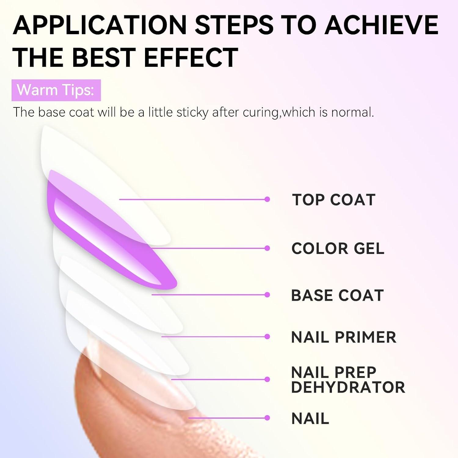 image:imageMakartt Gel Top Coat 2 PCS No Wipe Top Coat Gel Nail Polish High Glossy Shine Finish Long Lasting 10ML Clear Soak Off UV Nail Lamp Salon Quality Art Design for Home Use Beauty Spring GiftHemafree Gel Top Coat 2 Pcs