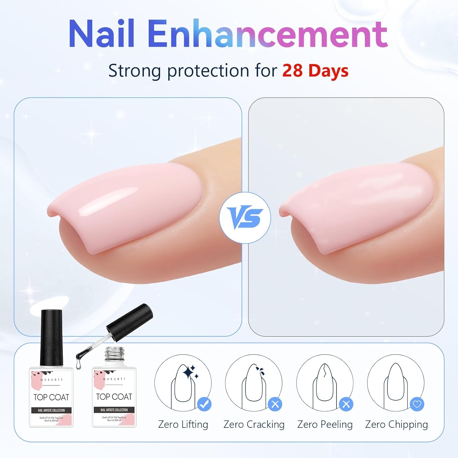 image:imageMakartt Gel Top Coat 2 PCS No Wipe Top Coat Gel Nail Polish High Glossy Shine Finish Long Lasting 10ML Clear Soak Off UV Nail Lamp Salon Quality Art Design for Home Use Beauty Spring GiftA1Gel Top Coat Pack of 2