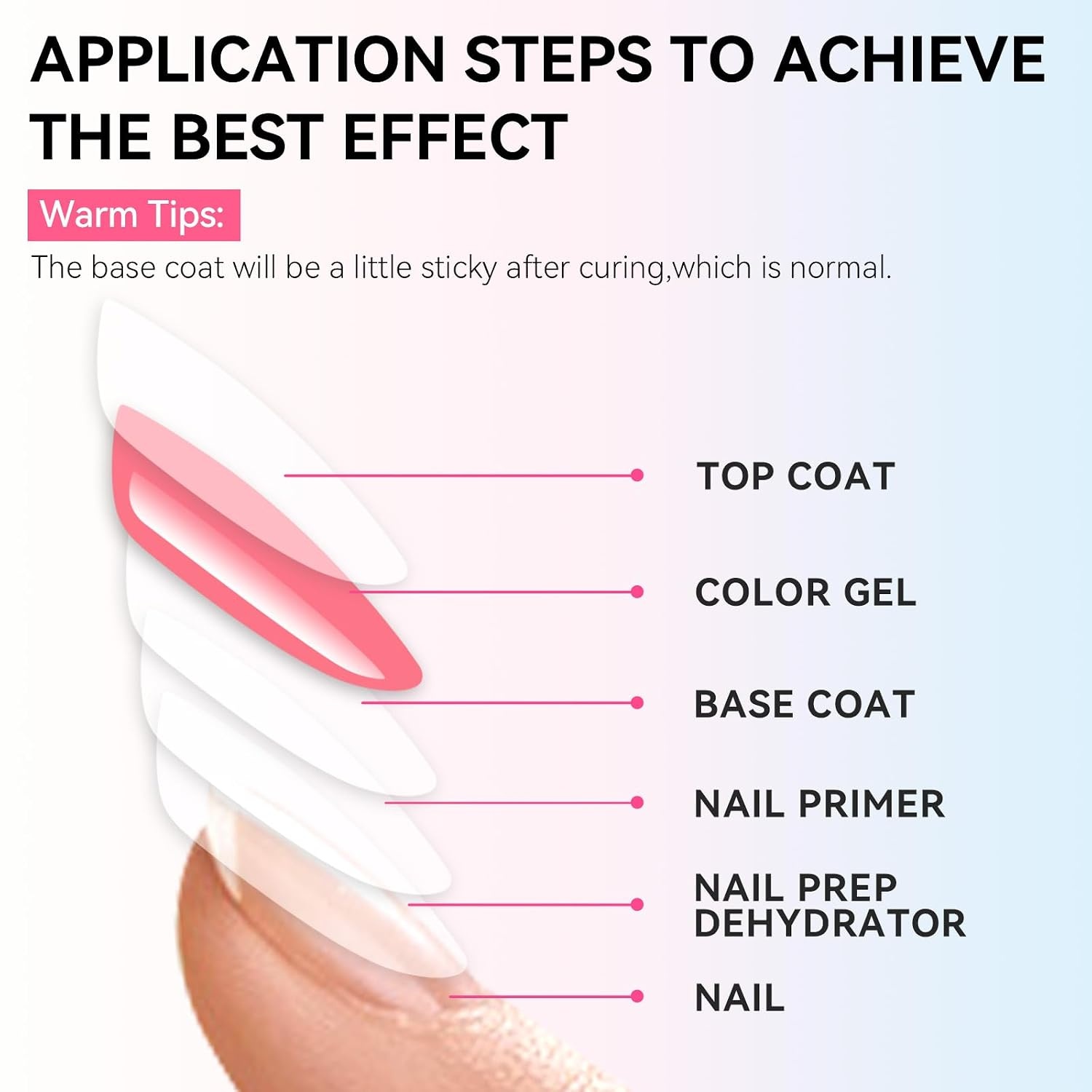 image:imageMakartt Gel Top Coat 2 PCS No Wipe Top Coat Gel Nail Polish High Glossy Shine Finish Long Lasting 10ML Clear Soak Off UV Nail Lamp Salon Quality Art Design for Home Use Beauty Spring GiftHemafree Gel Base Coat 1 Pcs
