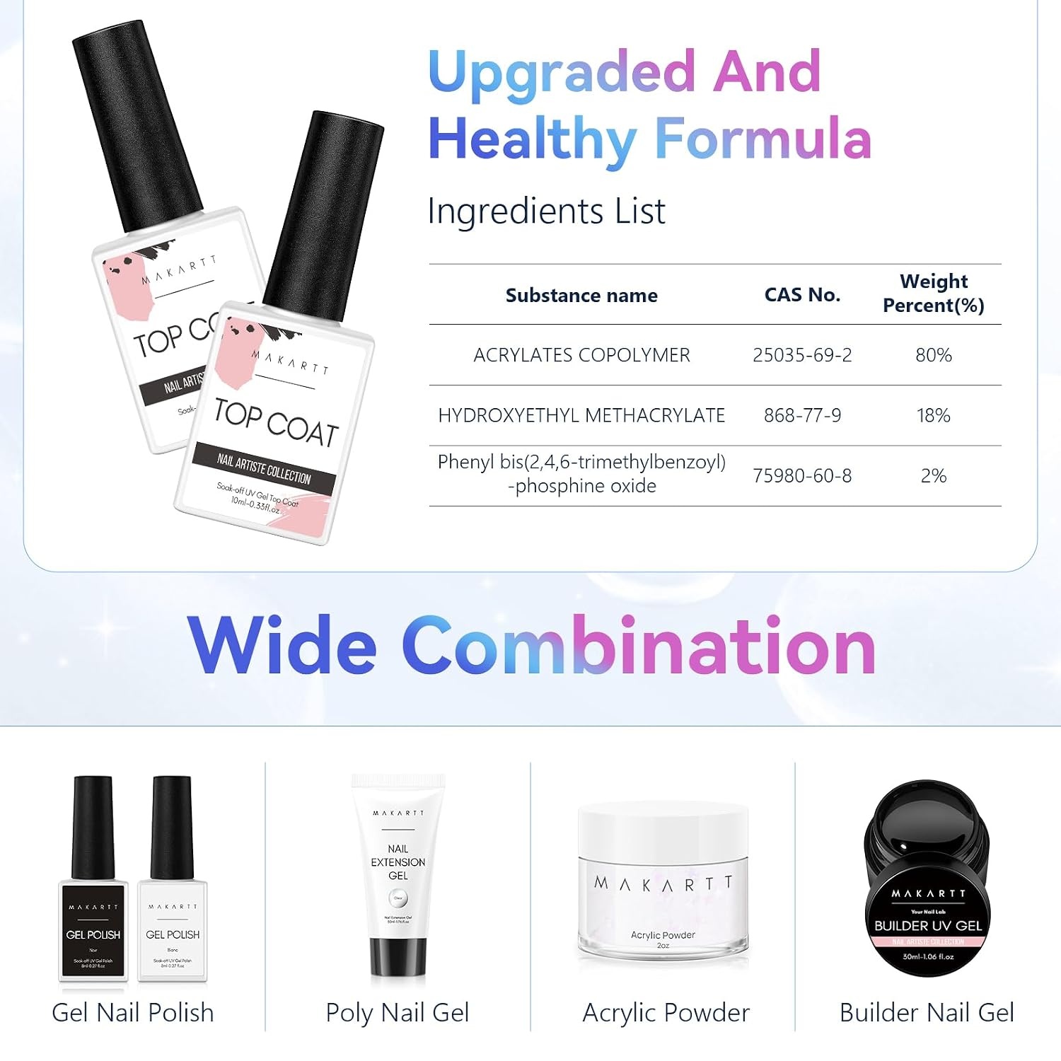 image:imageMakartt Gel Top Coat 2 PCS No Wipe Top Coat Gel Nail Polish High Glossy Shine Finish Long Lasting 10ML Clear Soak Off UV Nail Lamp Salon Quality Art Design for Home Use Beauty Spring GiftA1Gel Top Coat Pack of 2