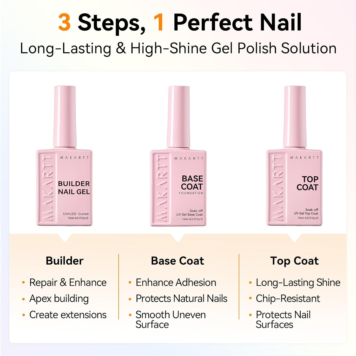image:imageMakartt Gel Top and Base Coat Set 2 PCS 15ml No Wipe Upgrade DiamondShine LongLasting Base and Top Coat Gel Nail Polish Soak Off UV LED Lamp Needed Home DIY Gift WomenTop Base Builder Kit 3 Pcs