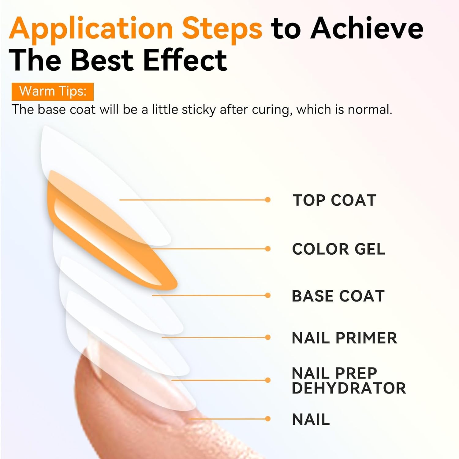 image:imageMakartt Gel Top and Base Coat Set 2 PCS 15ml No Wipe Upgrade DiamondShine LongLasting Base and Top Coat Gel Nail Polish Soak Off UV LED Lamp Needed Home DIY Gift WomenTop Base Builder Kit 3 Pcs