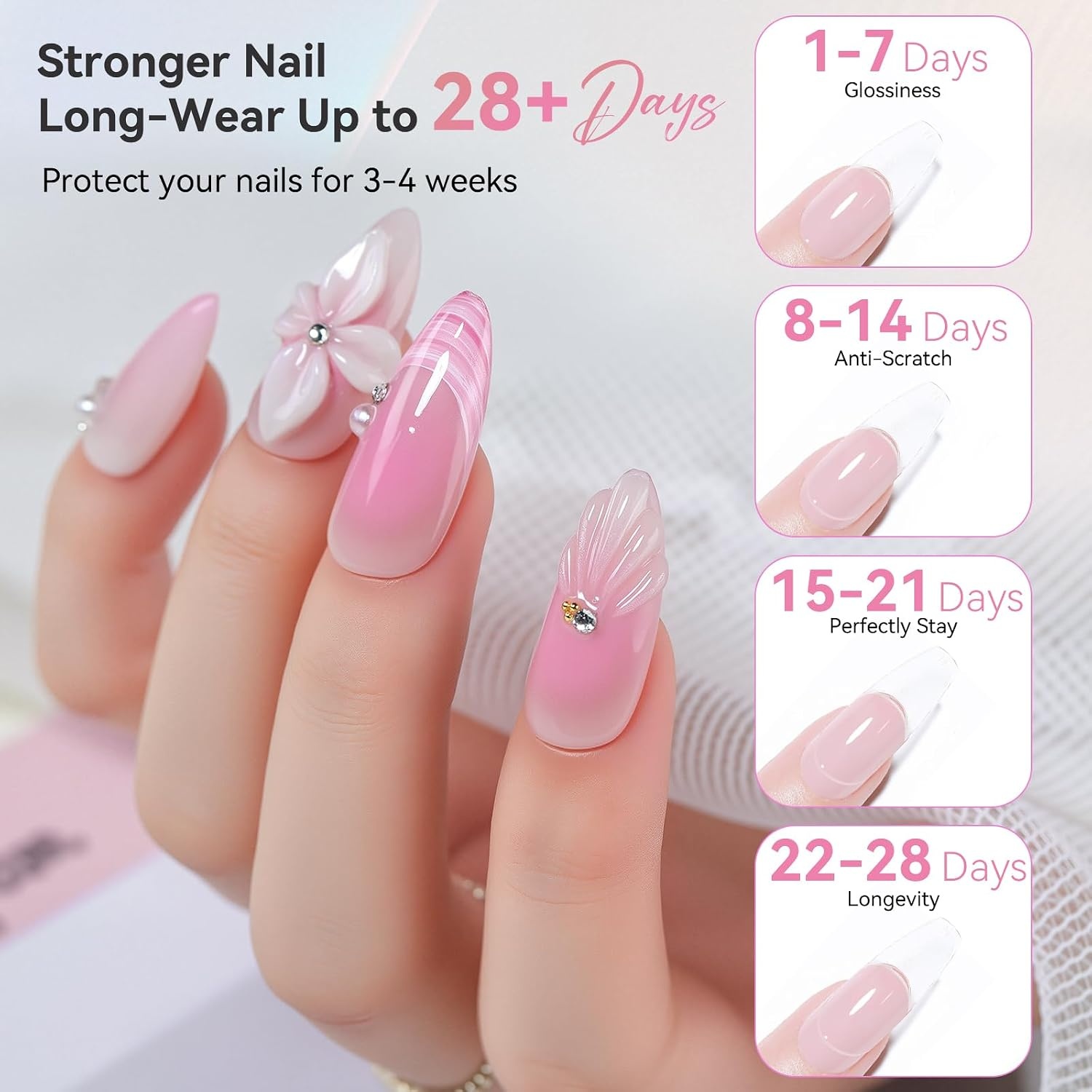 image:imageMakartt HemaFree Poly Nail Gel Light Pink50ML Builder for Extension Strengthener Hard Gels for Nails Beauty Gift Trendy Manicure Design Salon DIY at HomeClear