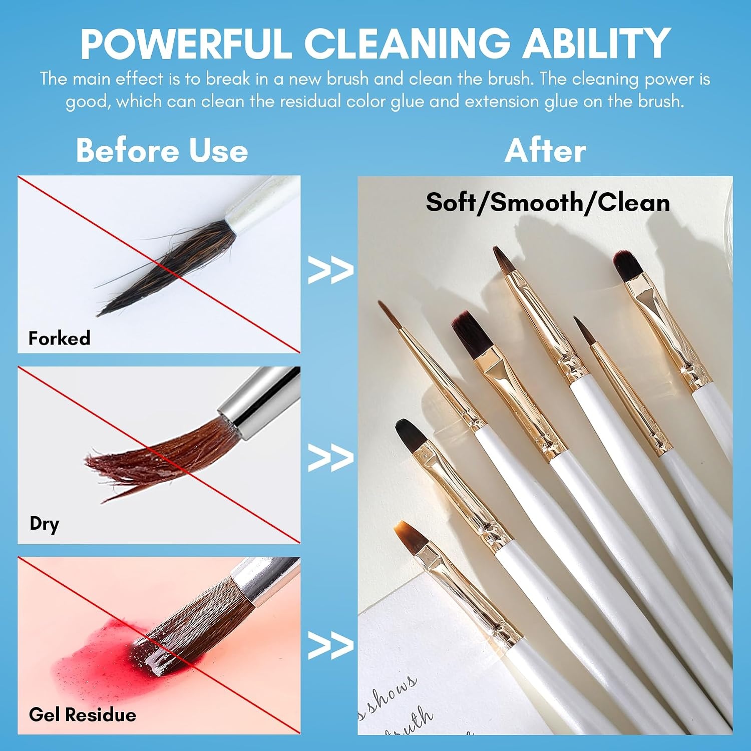 image:imageMakartt Nail Art Brushes Set 5pcs Liner Brushes 79111525mm Thin Nail Art Design Brush with Cap Nail Polish Brush for Builder Gel 3D Nail Gel French Tip Tool Nail PaintingClearNail Brush Conditioner