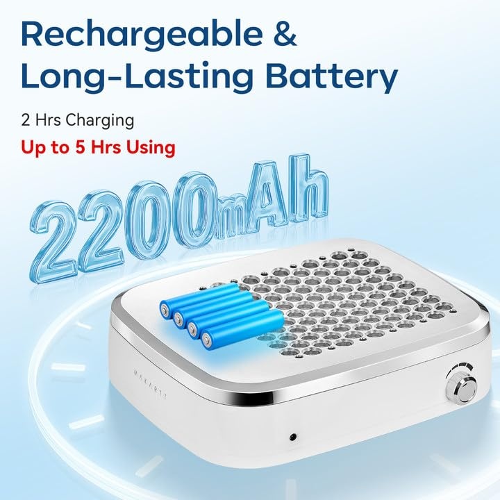 image:imageMakartt Nail Dust Collector Filter G4 HighEfficiency Reusable Nail Dust Extractor Replacement Filter Compatible with Sylvie Plugin amp Sylvee Rechargeable Nail Dust Collector 2PackRechargeable Nail Dust CollectorSYLVEE