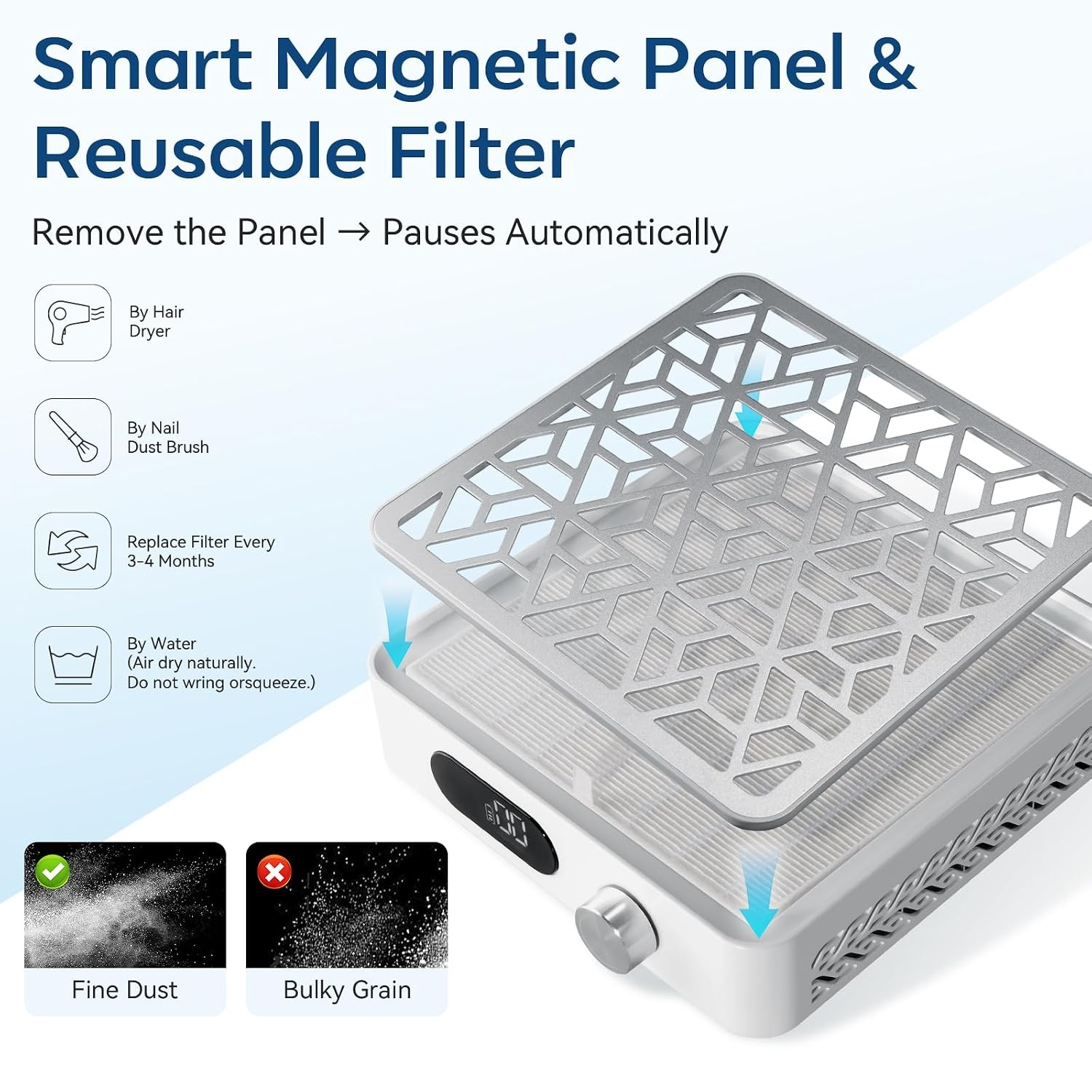 image:imageMakartt Nail Dust Collector Filter G4 HighEfficiency Reusable Nail Dust Extractor Replacement Filter Compatible with Sylvie Plugin amp Sylvee Rechargeable Nail Dust Collector 2PackRechargeable Nail Dust Collectordaccal
