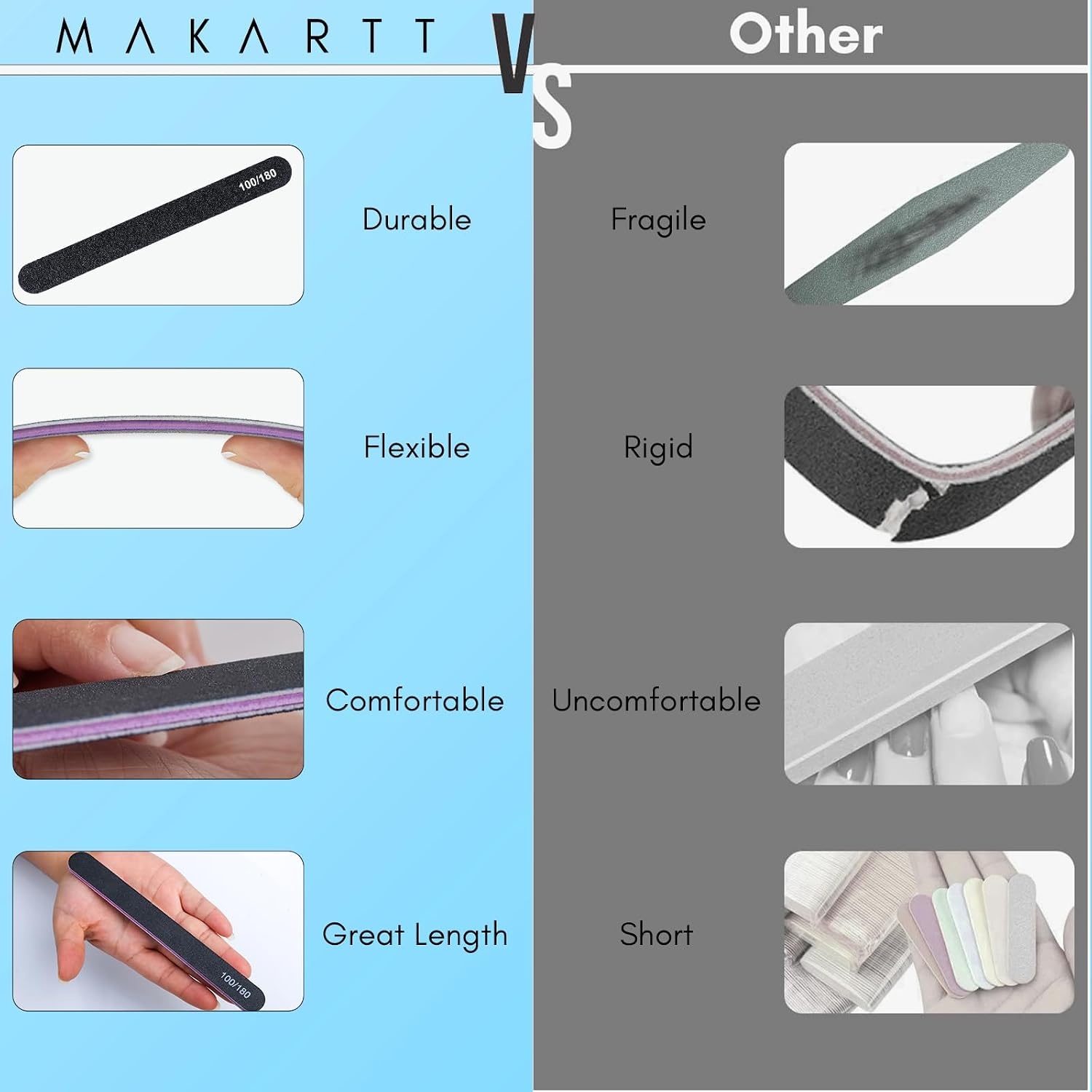 image:imageMakartt Nail File 100180 Grit Emery Boards for Nails 20 Pcs Black Professional Washable Filer Kit for Medium and Gentle Filing Manicure Tools