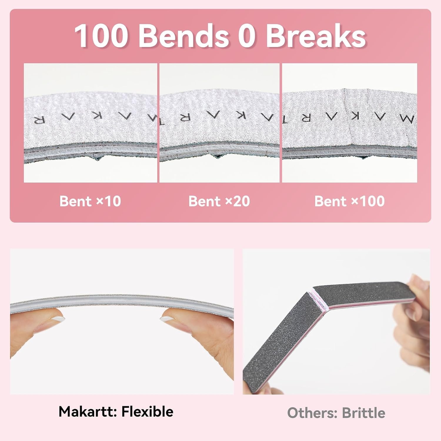 image:imageMakartt Nail File 8080 Grit Emery Boards for Nails 10pcs Professional Washable Doubled Sides Coarse Toenail Filer Heavy Duty for Acrylic and Extension Gel Removal Pedicure Manicure Tools240240 Grit