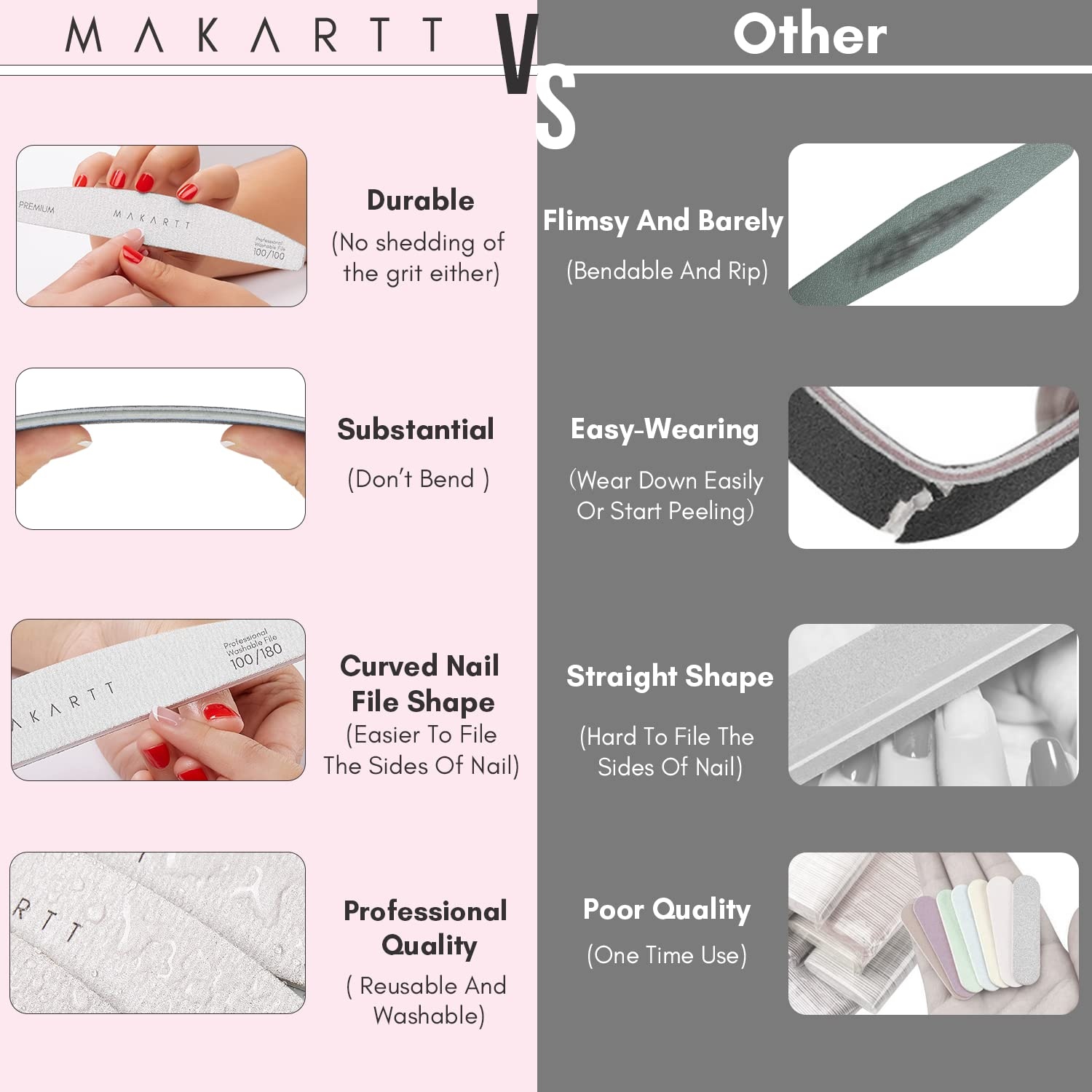 image:imageMakartt Nail File 8080 Grit Emery Boards for Nails 10pcs Professional Washable Doubled Sides Coarse Toenail Filer Heavy Duty for Acrylic and Extension Gel Removal Pedicure Manicure Tools100100 Grit