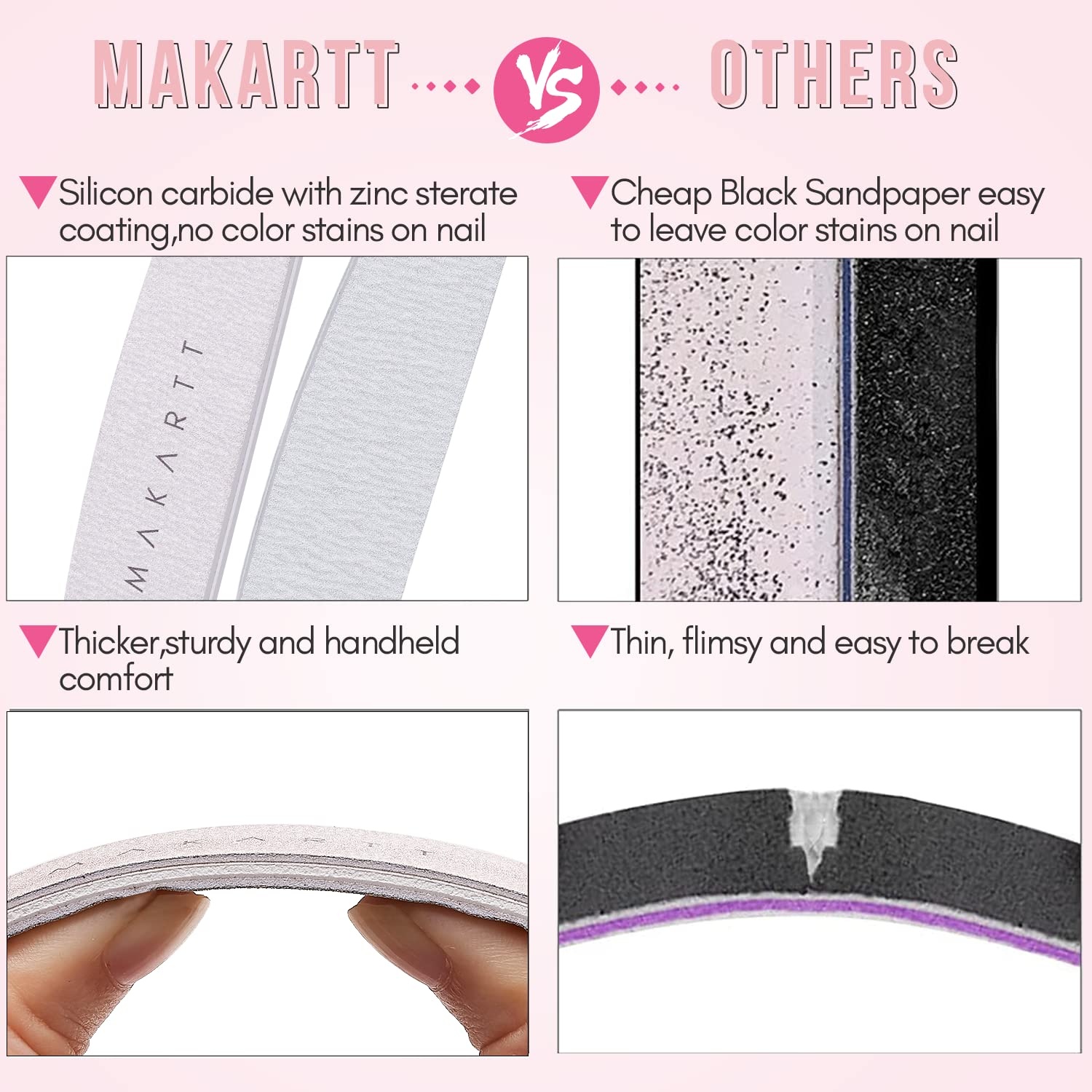 image:imageMakartt Nail File 8080 Grit Emery Boards for Nails 10pcs Professional Washable Doubled Sides Coarse Toenail Filer Heavy Duty for Acrylic and Extension Gel Removal Pedicure Manicure Tools10pcs 180240 Grit nail files