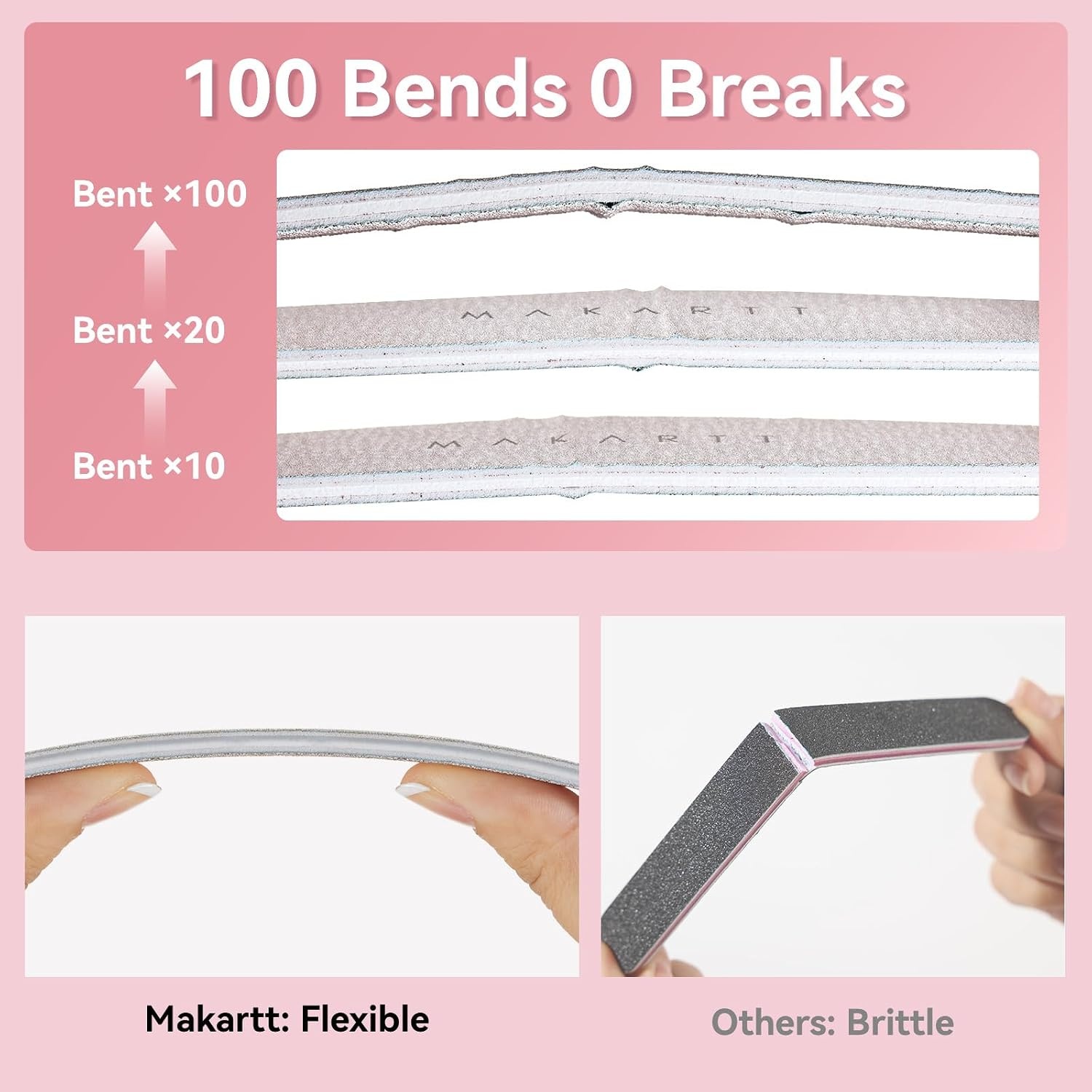 image:imageMakartt Nail File 8080 Grit Emery Boards for Nails 10pcs Professional Washable Doubled Sides Coarse Toenail Filer Heavy Duty for Acrylic and Extension Gel Removal Pedicure Manicure Tools100100 Grit