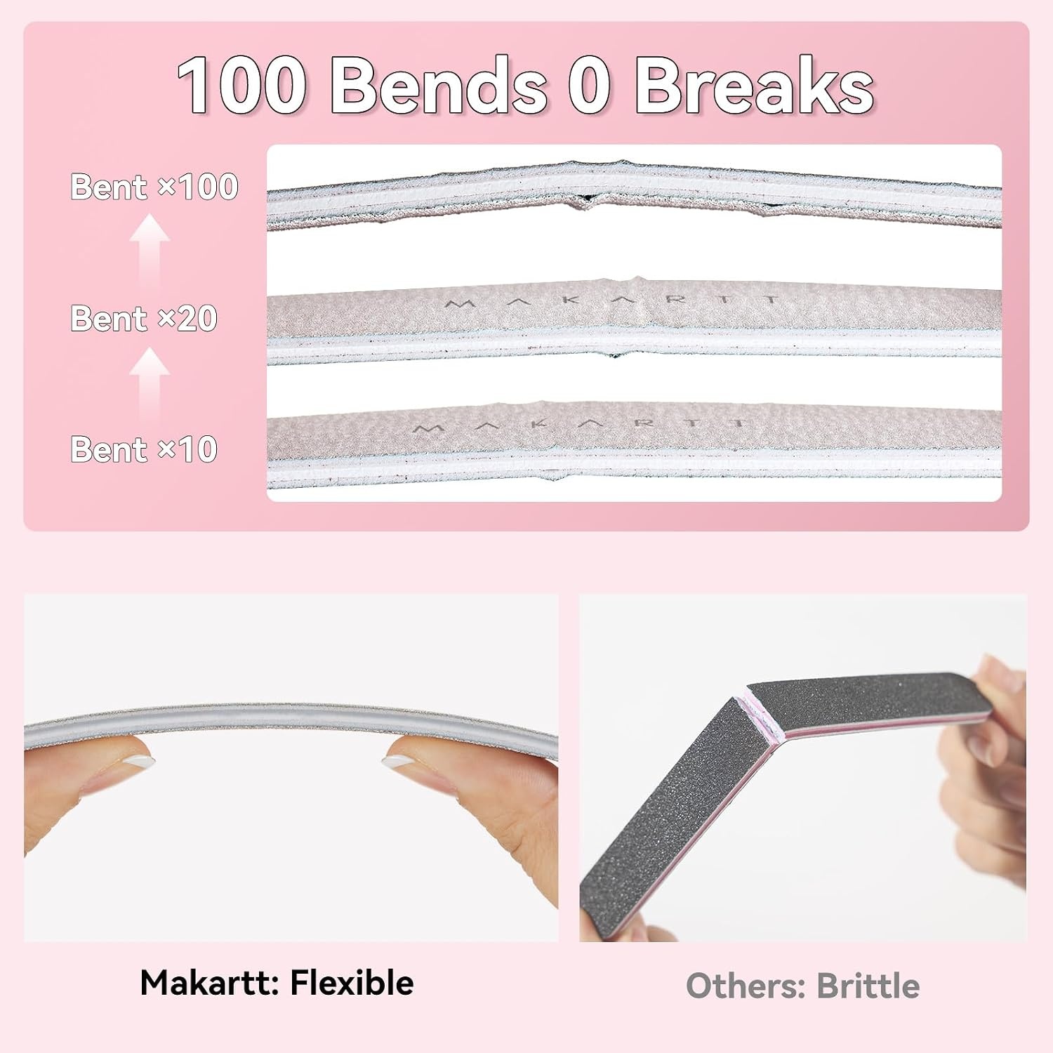 image:imageMakartt Nail File 8080 Grit Emery Boards for Nails 10pcs Professional Washable Doubled Sides Coarse Toenail Filer Heavy Duty for Acrylic and Extension Gel Removal Pedicure Manicure Tools8080 Grit