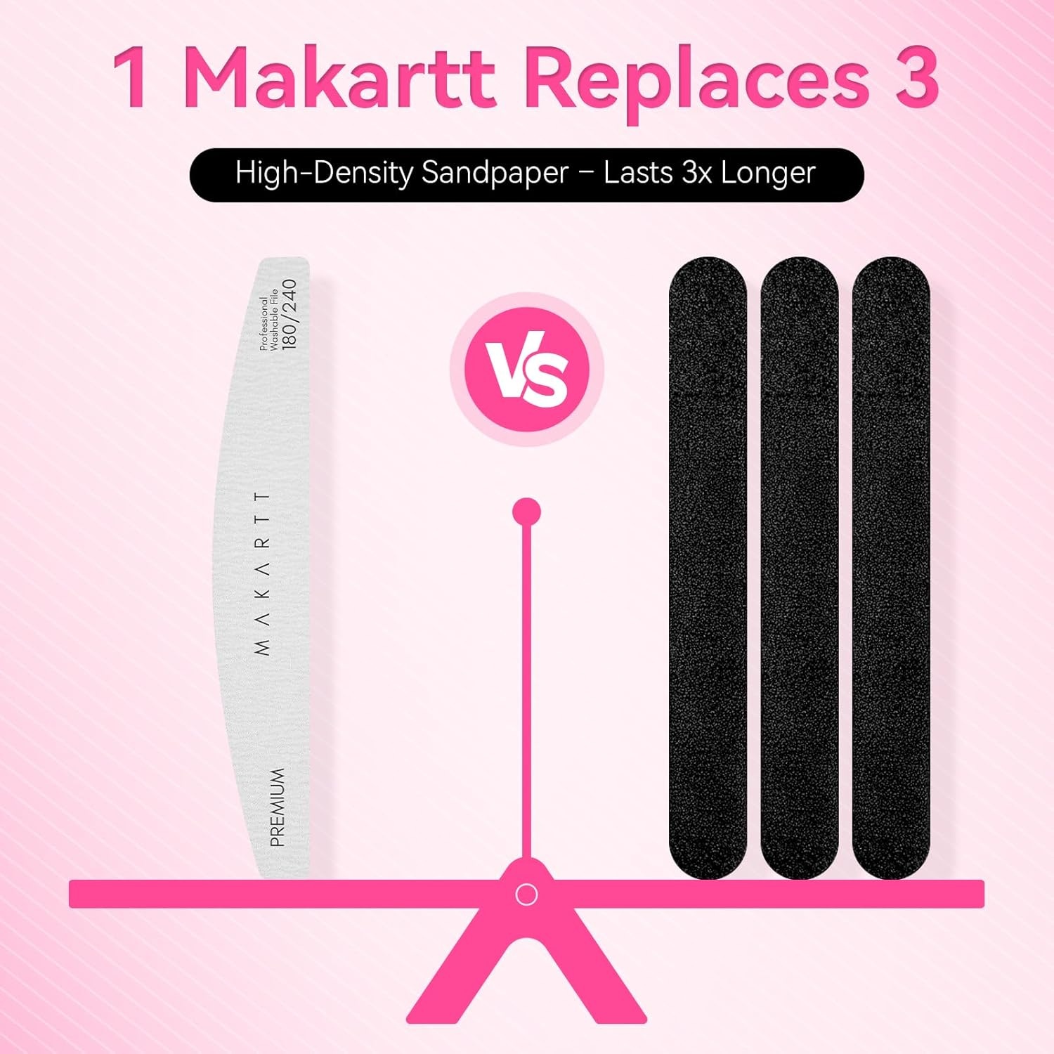image:imageMakartt Nail File 8080 Grit Emery Boards for Nails 10pcs Professional Washable Doubled Sides Coarse Toenail Filer Heavy Duty for Acrylic and Extension Gel Removal Pedicure Manicure Tools20pcsNail File 180240 Grit