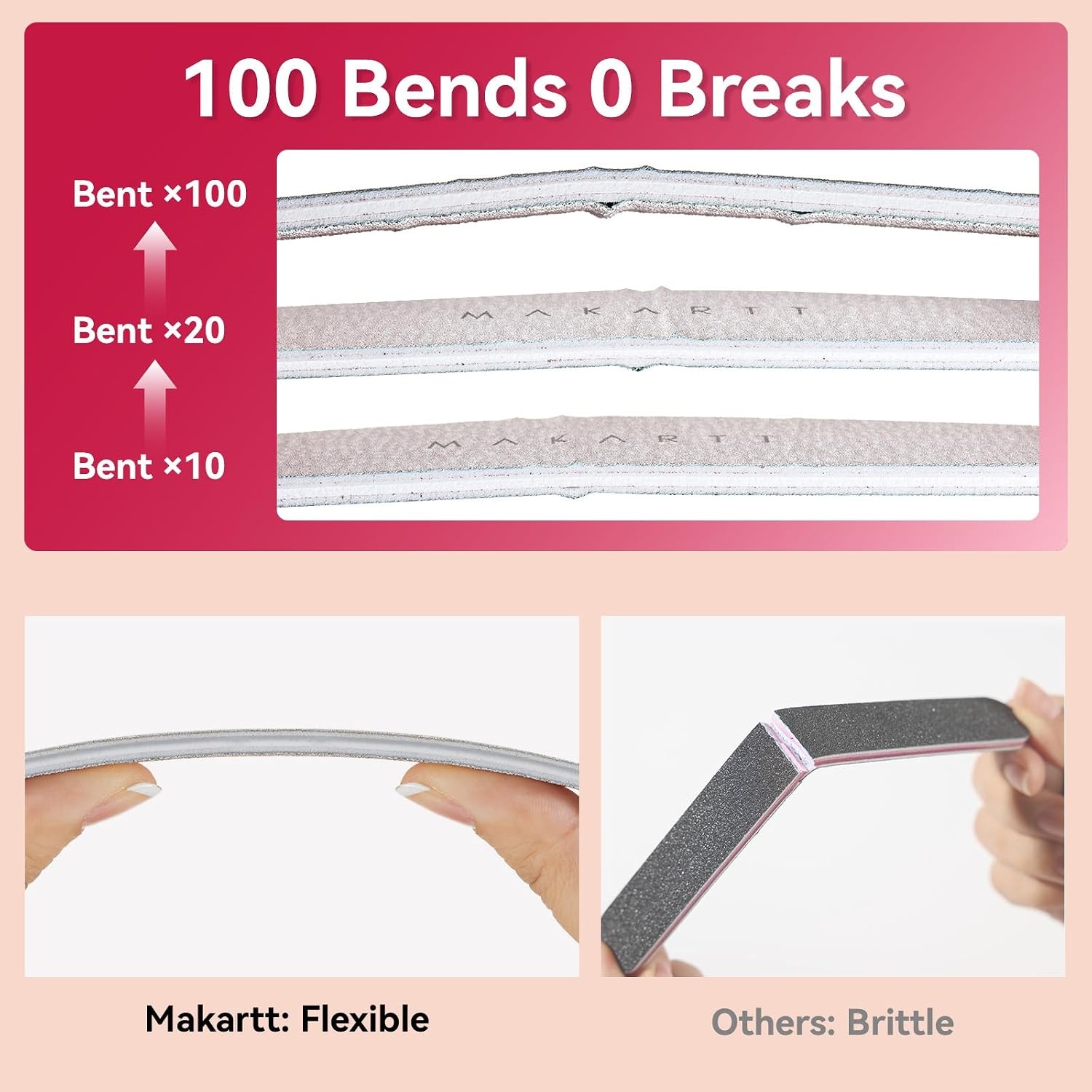 image:imageMakartt Nail File 8080 Grit Emery Boards for Nails 10pcs Professional Washable Doubled Sides Coarse Toenail Filer Heavy Duty for Acrylic and Extension Gel Removal Pedicure Manicure Tools20pcs100180Grit