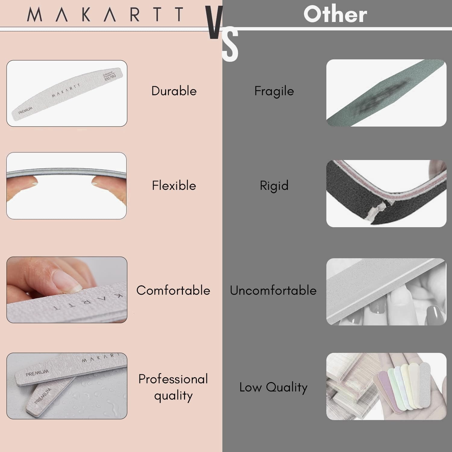 image:imageMakartt Nail File 8080 Grit Emery Boards for Nails 10pcs Professional Washable Doubled Sides Coarse Toenail Filer Heavy Duty for Acrylic and Extension Gel Removal Pedicure Manicure Tools20pcs100180Grit