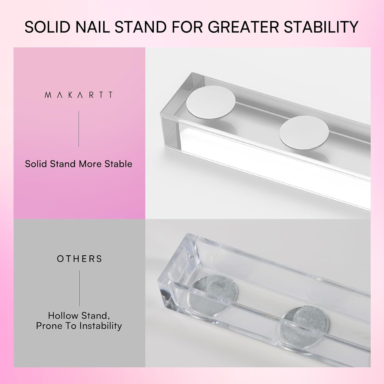 image:imageMakartt Nail Stand Clear Nail Holder for Painting Nails DIY Magnetic Press on Stand for Art Display Practice Clear Glitter Flower Fake Holder for Home Salon with Reusable Adhesive PuttyHolo Pink Stands with Clear Base