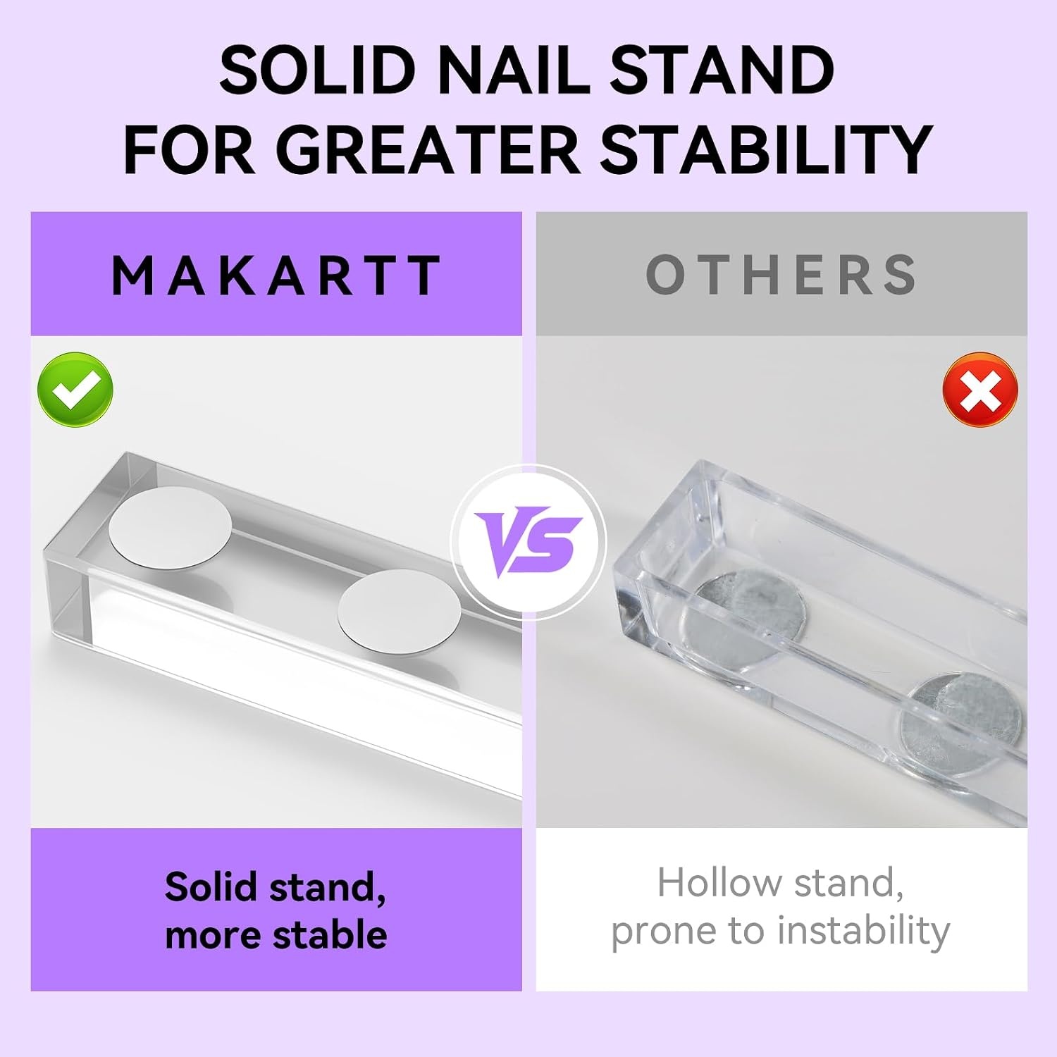 image:imageMakartt Nail Stand Clear Nail Holder for Painting Nails DIY Magnetic Press on Stand for Art Display Practice Clear Glitter Flower Fake Holder for Home Salon with Reusable Adhesive PuttyHolo Pink Purple Stands with Clear Base