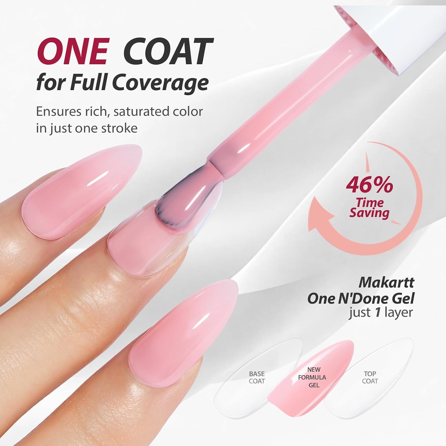 image:imageMakartt Pearl Gel Nail Polish Set 15ml One NDone 6 Colors Shimmer Mermaid Glitter UV Gel Polish Soak Off HighGloss SalonGrade Nail Art Manicure DIY Salon Home Nebula SpectrumPeachy Pink