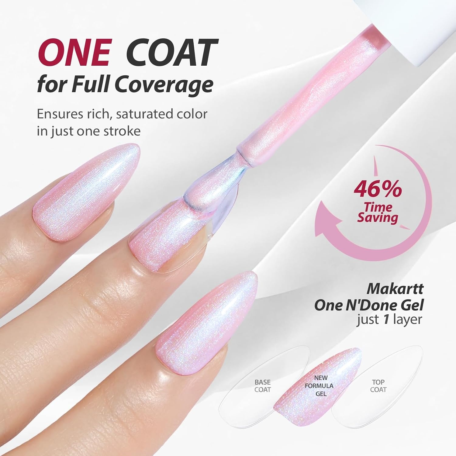 image:imageMakartt Pearl Gel Nail Polish Set 15ml One NDone 6 Colors Shimmer Mermaid Glitter UV Gel Polish Soak Off HighGloss SalonGrade Nail Art Manicure DIY Salon Home Nebula SpectrumNebula Spectrum