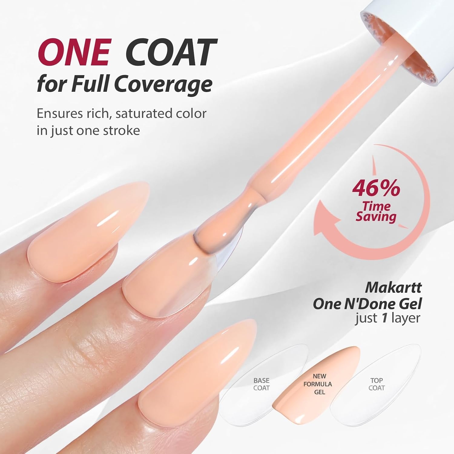 image:imageMakartt Pearl Gel Nail Polish Set 15ml One NDone 6 Colors Shimmer Mermaid Glitter UV Gel Polish Soak Off HighGloss SalonGrade Nail Art Manicure DIY Salon Home Nebula SpectrumEveryday Pink Glow