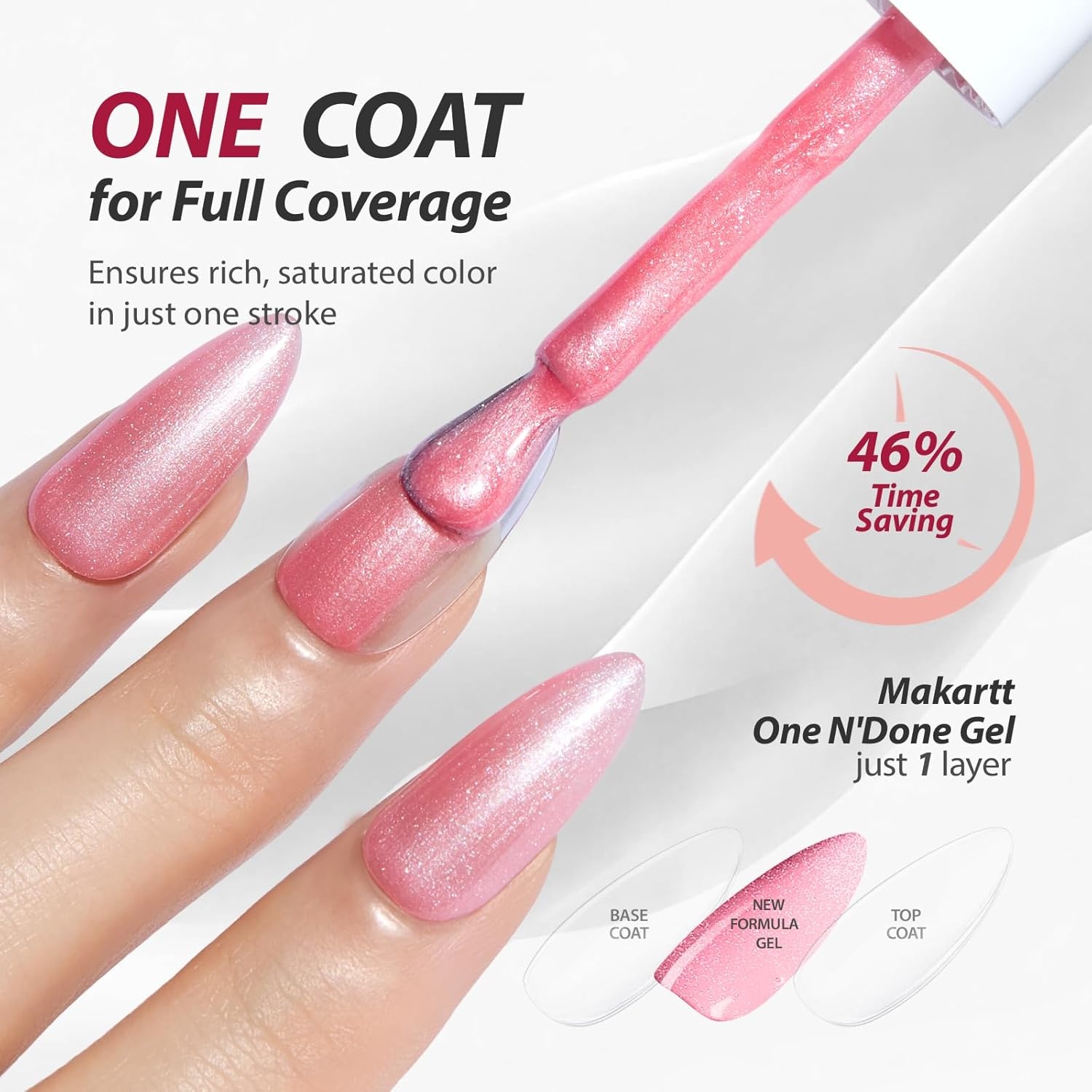 image:imageMakartt Pearl Gel Nail Polish Set 15ml One NDone 6 Colors Shimmer Mermaid Glitter UV Gel Polish Soak Off HighGloss SalonGrade Nail Art Manicure DIY Salon Home Nebula SpectrumSpring in Bergen