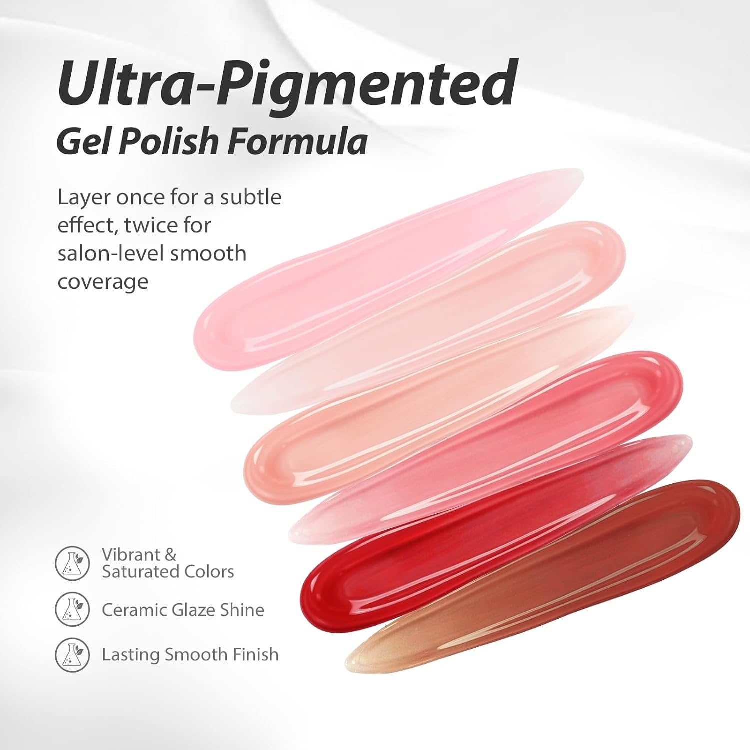 image:imageMakartt Pearl Gel Nail Polish Set 15ml One NDone 6 Colors Shimmer Mermaid Glitter UV Gel Polish Soak Off HighGloss SalonGrade Nail Art Manicure DIY Salon Home Nebula SpectrumWarm Rose