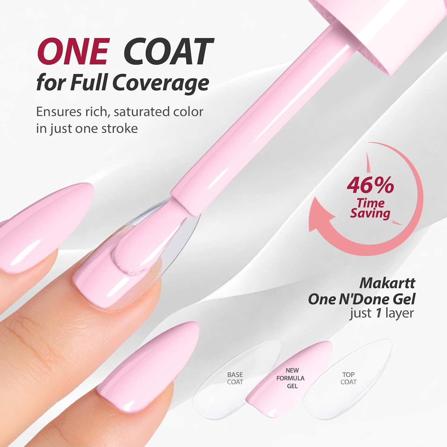 image:imageMakartt Pearl Gel Nail Polish Set 15ml One NDone 6 Colors Shimmer Mermaid Glitter UV Gel Polish Soak Off HighGloss SalonGrade Nail Art Manicure DIY Salon Home Nebula SpectrumLittle Love Notes