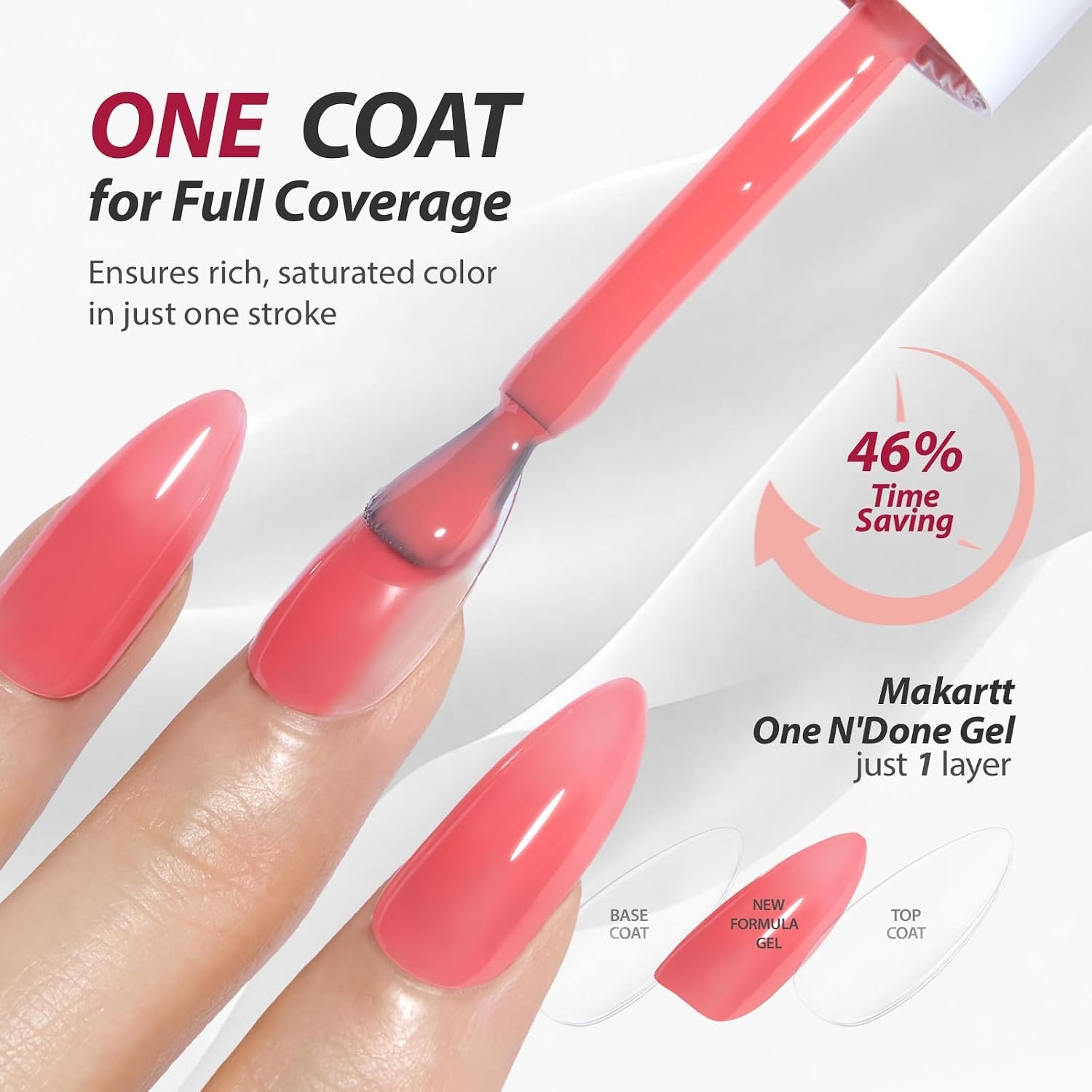 image:imageMakartt Pearl Gel Nail Polish Set 15ml One NDone 6 Colors Shimmer Mermaid Glitter UV Gel Polish Soak Off HighGloss SalonGrade Nail Art Manicure DIY Salon Home Nebula SpectrumWarm Rose