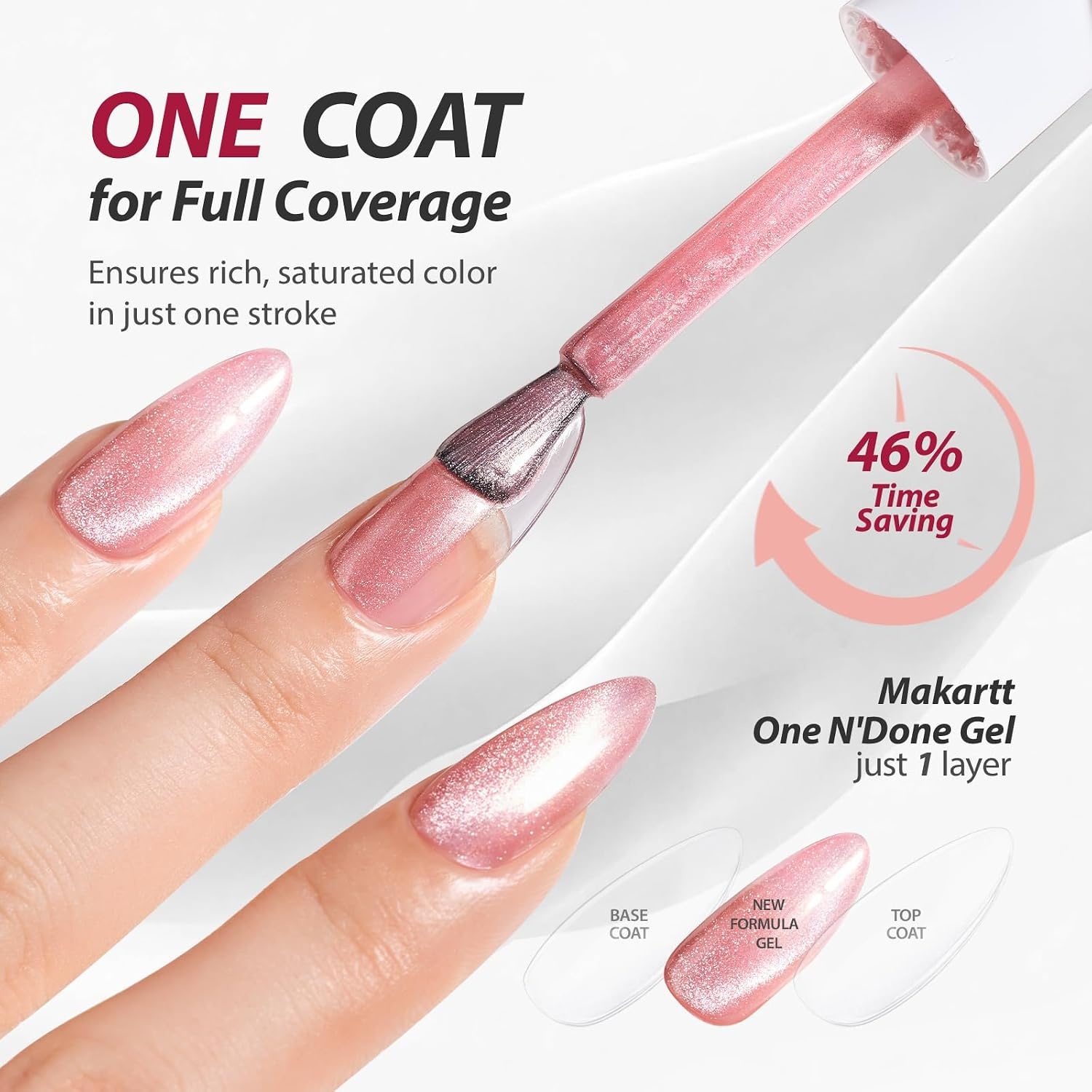 image:imageMakartt Pearl Gel Nail Polish Set 15ml One NDone 6 Colors Shimmer Mermaid Glitter UV Gel Polish Soak Off HighGloss SalonGrade Nail Art Manicure DIY Salon Home Nebula SpectrumInfinity Stones