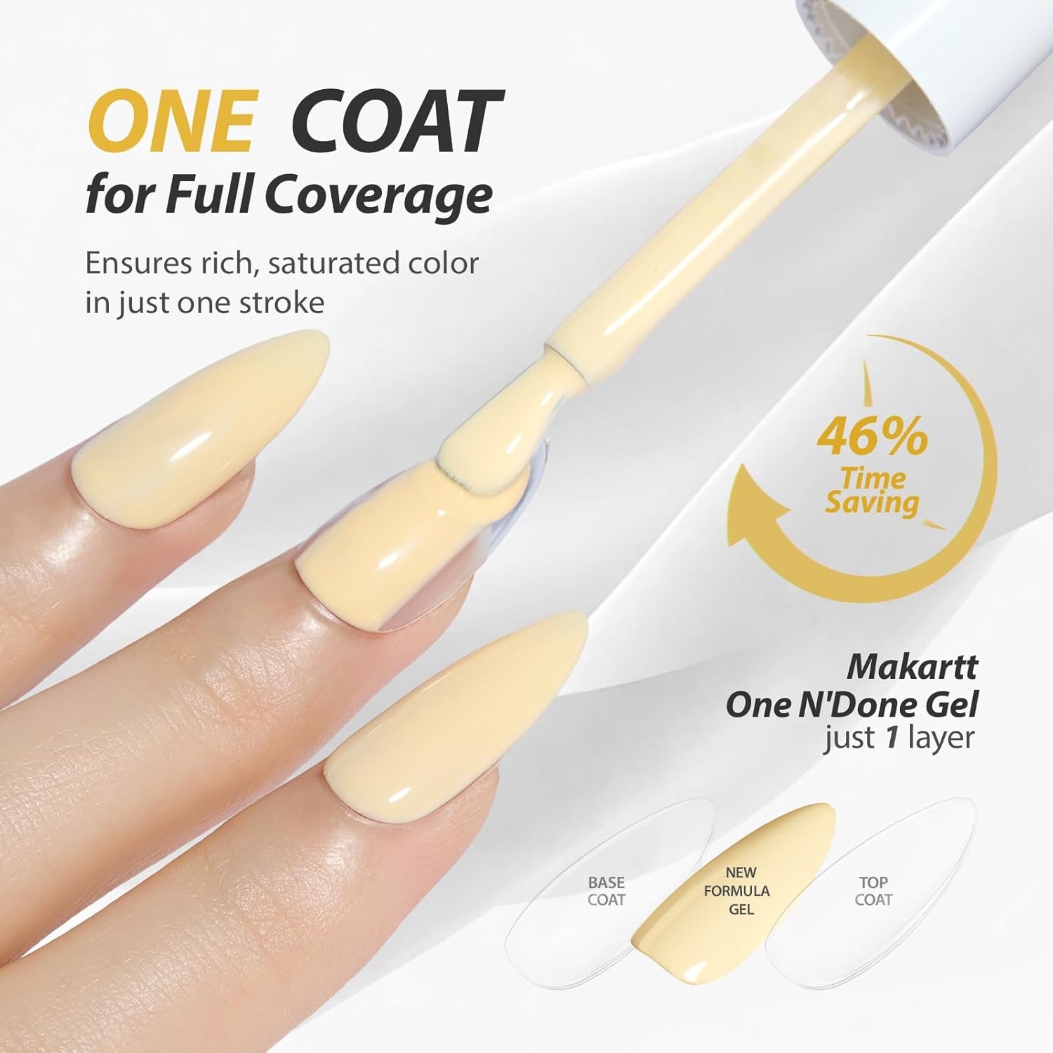 image:imageMakartt Pearl Gel Nail Polish Set 15ml One NDone 6 Colors Shimmer Mermaid Glitter UV Gel Polish Soak Off HighGloss SalonGrade Nail Art Manicure DIY Salon Home Nebula SpectrumBarcelona Brights