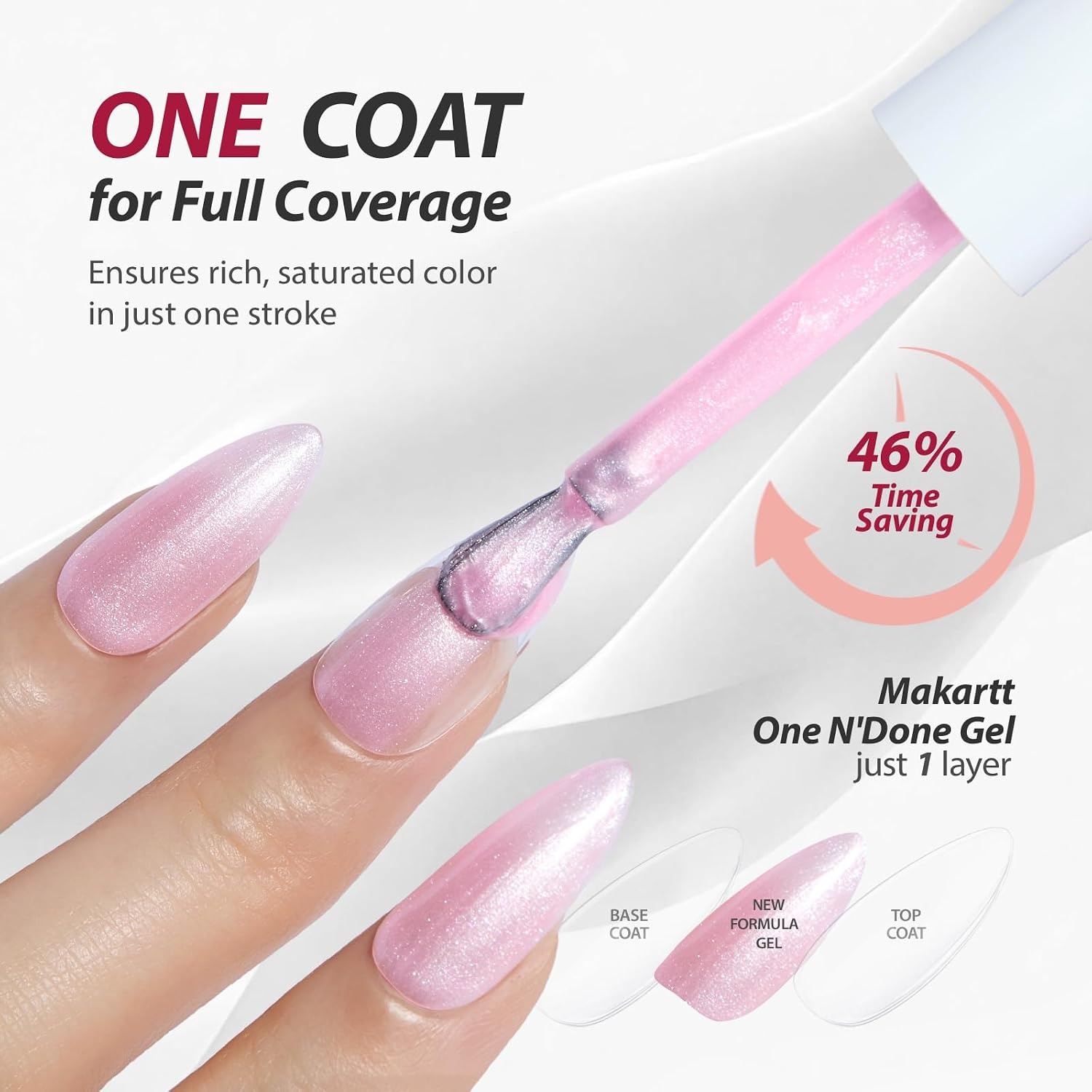 image:imageMakartt Pearl Gel Nail Polish Set 15ml One NDone 6 Colors Shimmer Mermaid Glitter UV Gel Polish Soak Off HighGloss SalonGrade Nail Art Manicure DIY Salon Home Nebula SpectrumPetal Glow
