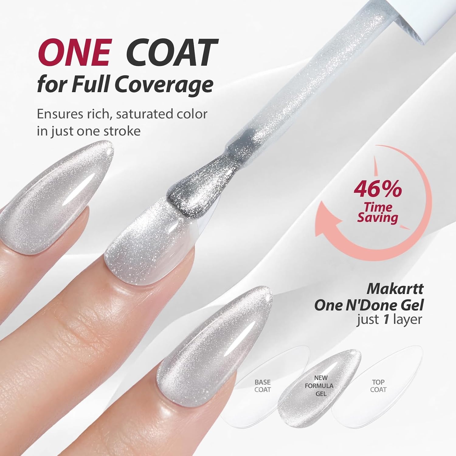 image:imageMakartt Pearl Gel Nail Polish Set 15ml One NDone 6 Colors Shimmer Mermaid Glitter UV Gel Polish Soak Off HighGloss SalonGrade Nail Art Manicure DIY Salon Home Nebula SpectrumCool Girl Mocktail