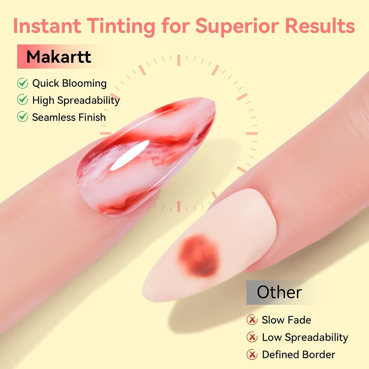 image:imageMakartt Rainbow Cat Eye Gel Nail Polish Glitter Universal 9D Holographic Sparkly Soak Off Gel UVLED Manicure with Magnet Stick for Nail Art Designs 10mlA1Blooming Gel Polish