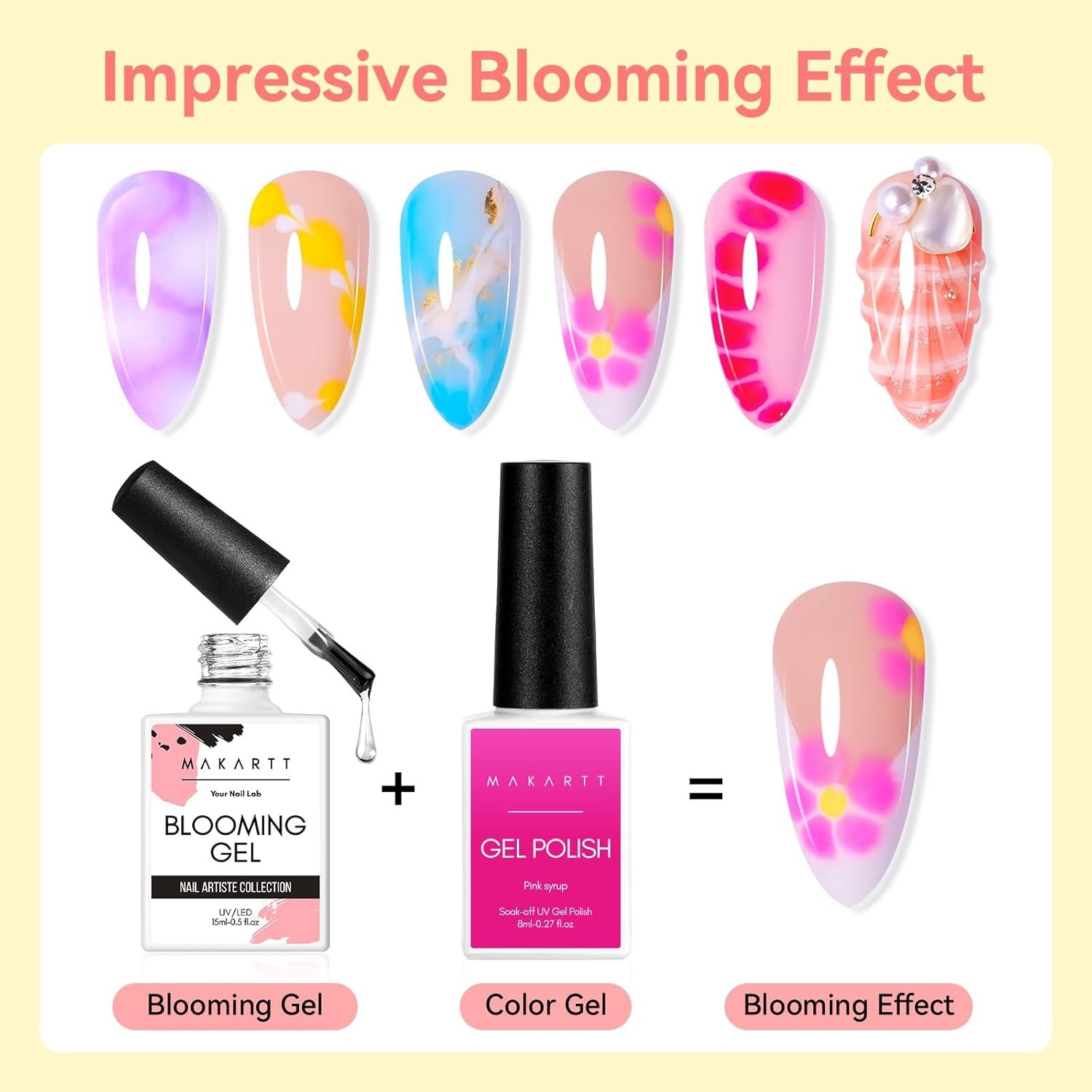 image:imageMakartt Rainbow Cat Eye Gel Nail Polish Glitter Universal 9D Holographic Sparkly Soak Off Gel UVLED Manicure with Magnet Stick for Nail Art Designs 10mlA1Blooming Gel Polish