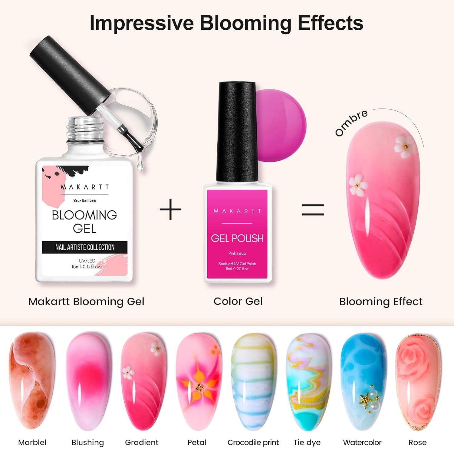 image:imageMakartt Rainbow Cat Eye Gel Nail Polish Glitter Universal 9D Holographic Sparkly Soak Off Gel UVLED Manicure with Magnet Stick for Nail Art Designs 10mlClear Blooming Gel with Brushes