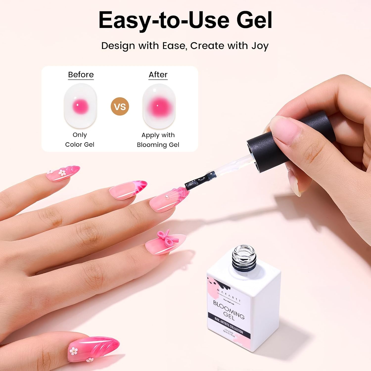 image:imageMakartt Rainbow Cat Eye Gel Nail Polish Glitter Universal 9D Holographic Sparkly Soak Off Gel UVLED Manicure with Magnet Stick for Nail Art Designs 10mlClear Blooming Gel with Brushes