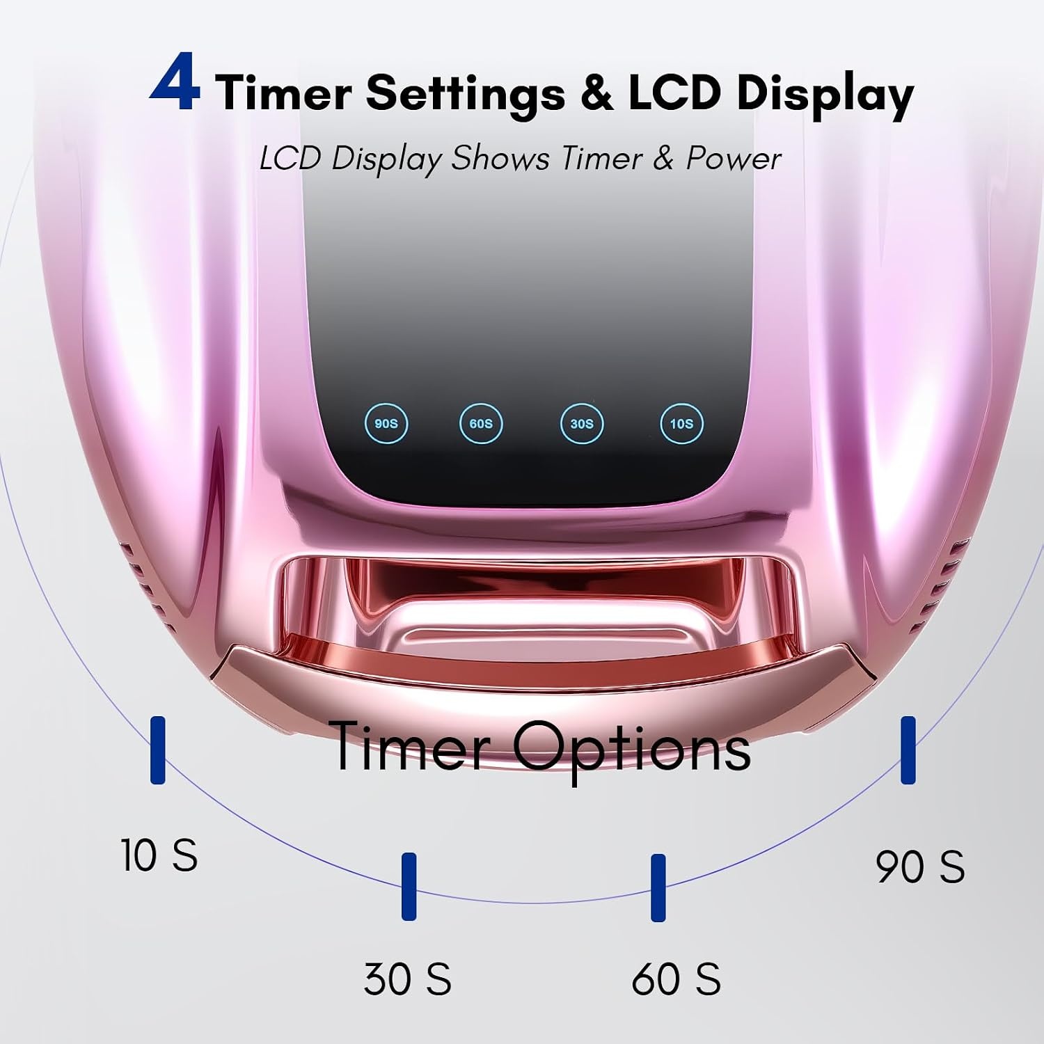 image:imageMakartt UV LED Nail Lamp Fast Curing UV Light with Handle Nail Dryer with 42 Beads 4 Timers Cordless Rechargeable Design LCD Touchscreen amp Smart SensorGradient Pink35W UV Nail LampGradient Purple