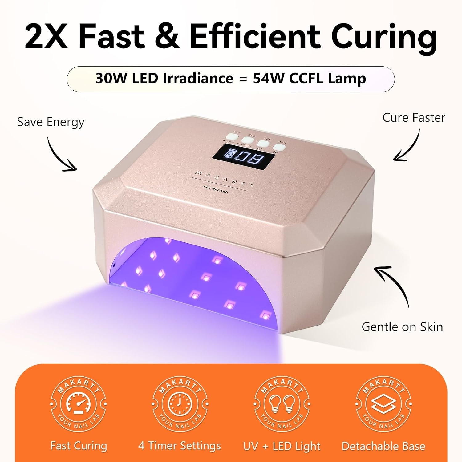 image:imageMakartt UV LED Nail Lamp Fast Curing UV Light with Handle Nail Dryer with 42 Beads 4 Timers Cordless Rechargeable Design LCD Touchscreen amp Smart SensorGradient Pink30W Nail LampRechargeable