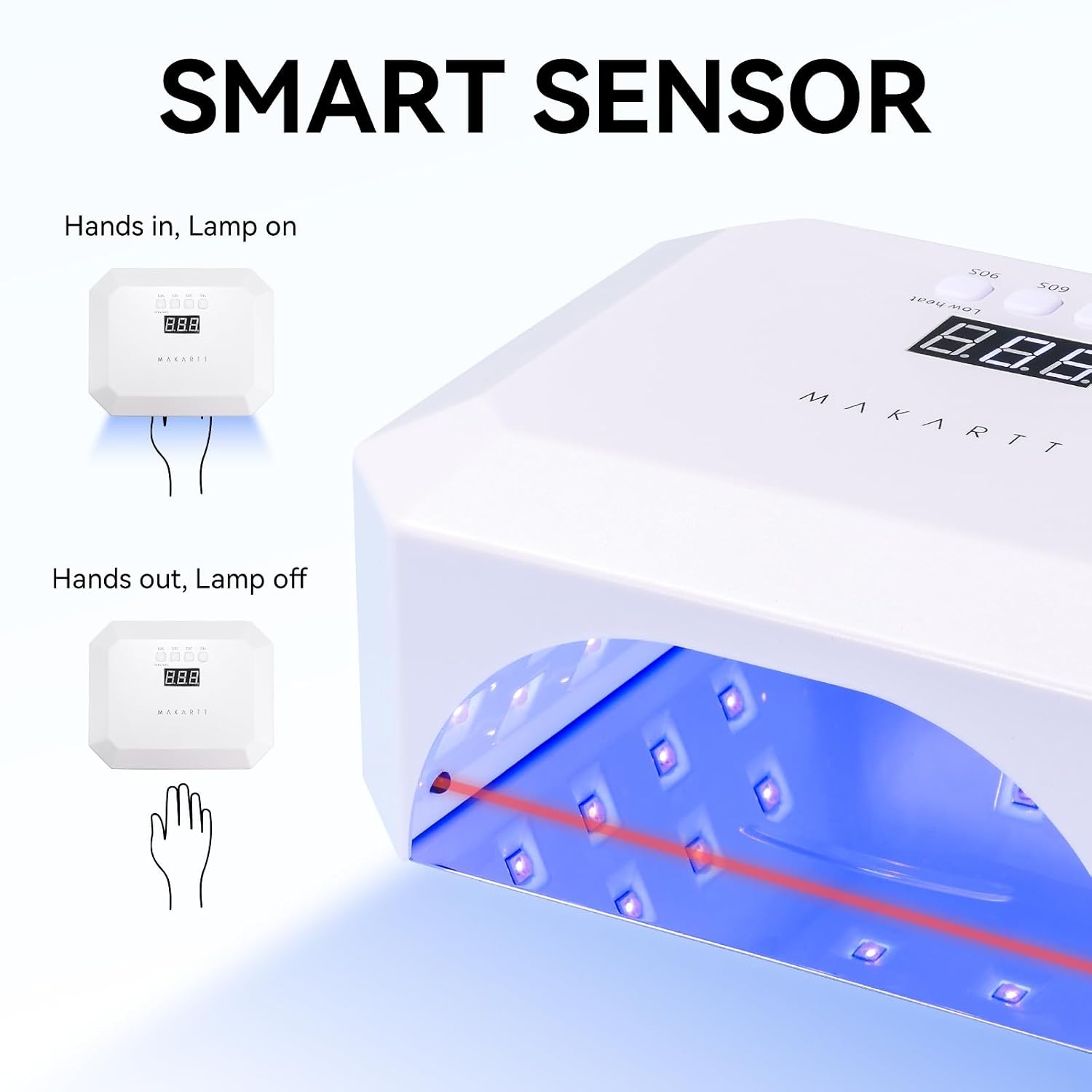 image:imageMakartt UV LED Nail Lamp Fast Curing UV Light with Handle Nail Dryer with 42 Beads 4 Timers Cordless Rechargeable Design LCD Touchscreen amp Smart SensorGradient PinkNAIL DRYER