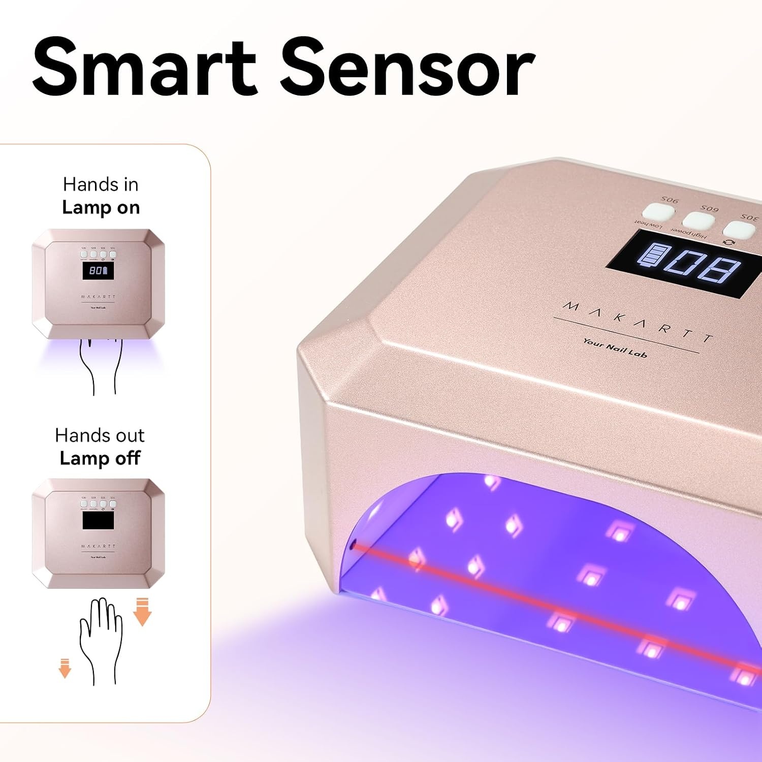 image:imageMakartt UV LED Nail Lamp Fast Curing UV Light with Handle Nail Dryer with 42 Beads 4 Timers Cordless Rechargeable Design LCD Touchscreen amp Smart SensorGradient Pink30W Nail LampRechargeable