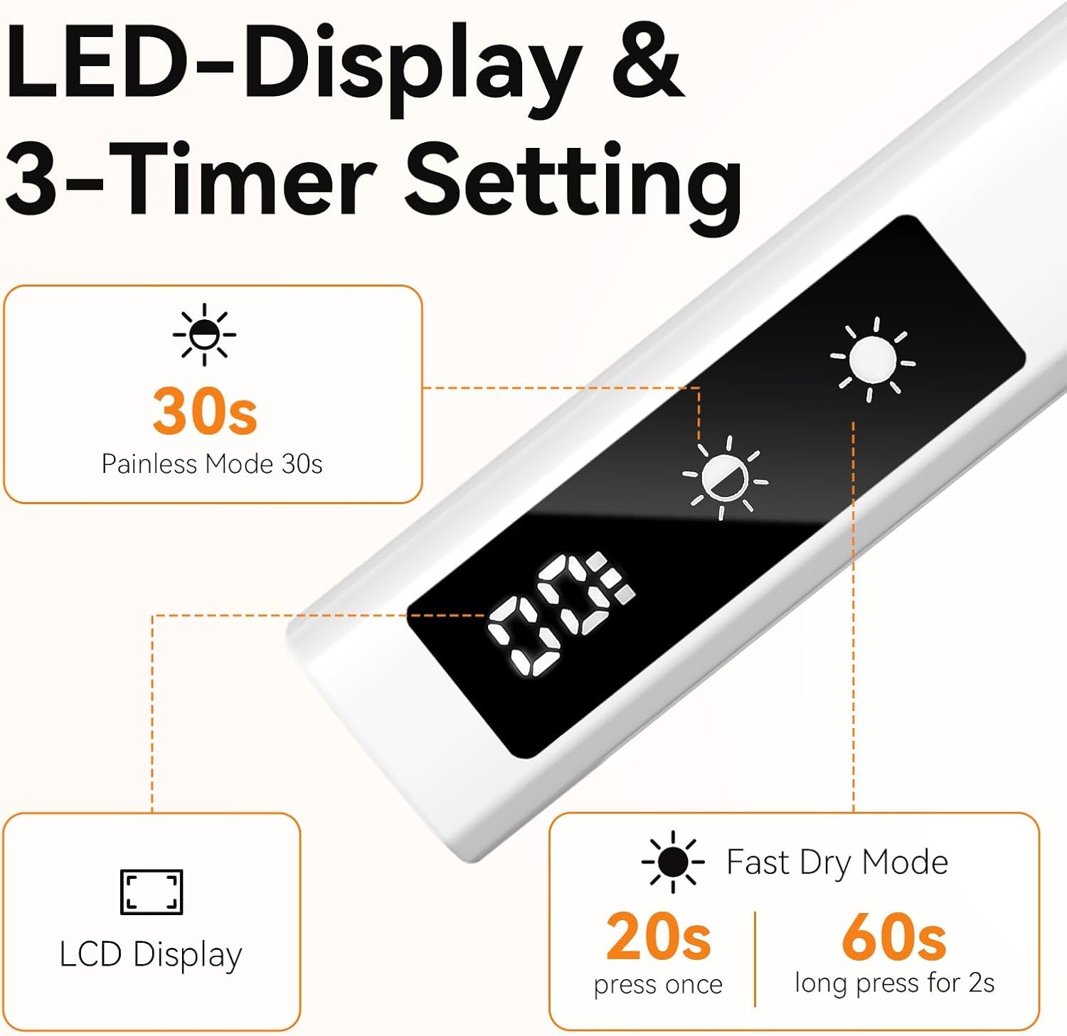 image:imageMakartt UV Nail Lamp Handheld Flash Cure Lamp with Painless Mode Rechargeable Portable Nail Light 800mAh with LCD Display amp 3 Timers for Home amp SalonWhiteA1White