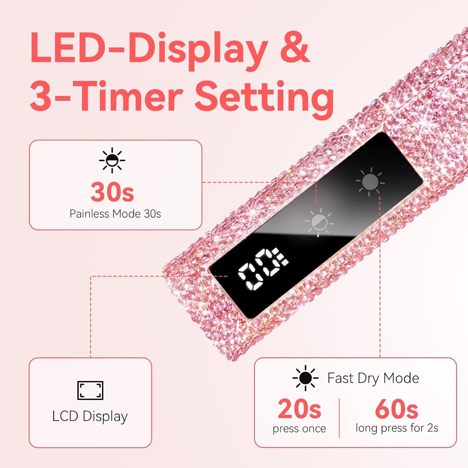 image:imageMakartt UV Nail Lamp Handheld Flash Cure Lamp with Painless Mode Rechargeable Portable Nail Light 800mAh with LCD Display amp 3 Timers for Home amp SalonWhiteA4Diamond